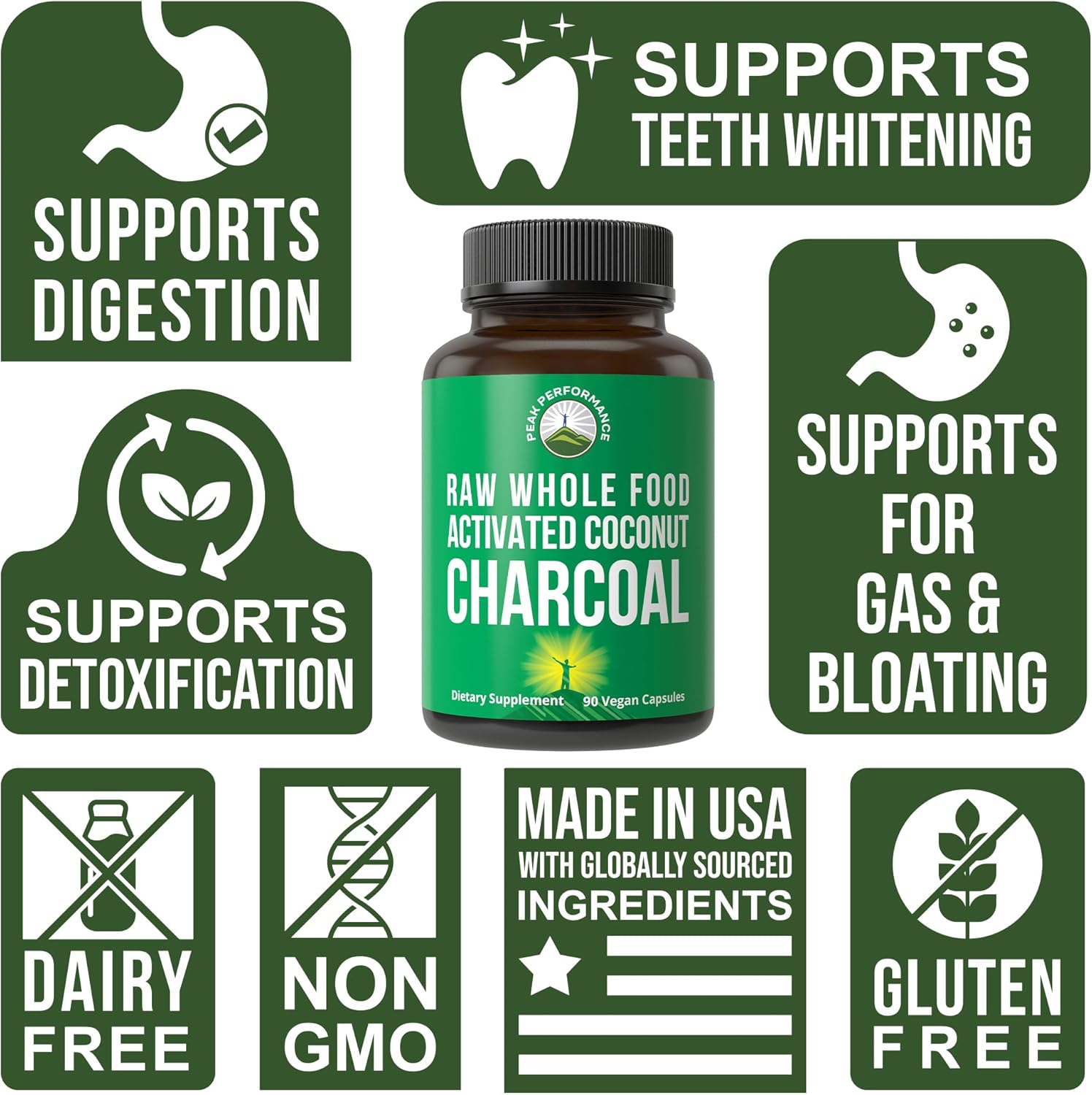 activated-charcoal-capsules-from-wild-harvested-coconut-shells---best-vegan-detox-supplement-for-gas-relief-bloating---90-all-natural-tablets-for-men-and-women-3