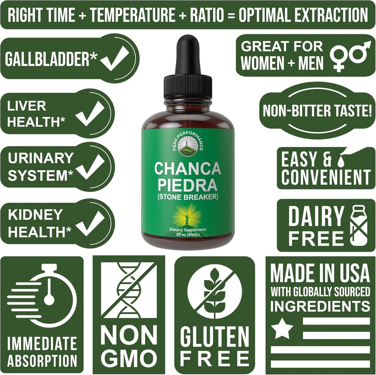 stone-breaker-liquid-drops---advanced-kidney-stones-dissolver-gallbladder-cleanse-support-supplement---sugar-gluten-free-herbal-tincture---usa-tested-chanca-piedra-formula-4