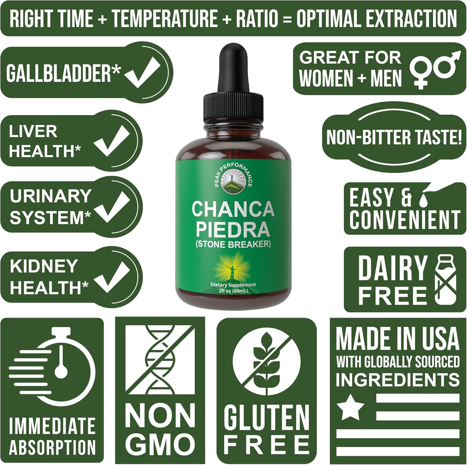 stone-breaker-liquid-drops---advanced-kidney-stones-dissolver-gallbladder-cleanse-support-supplement---sugar-gluten-free-herbal-tincture---usa-tested-chanca-piedra-formula-4