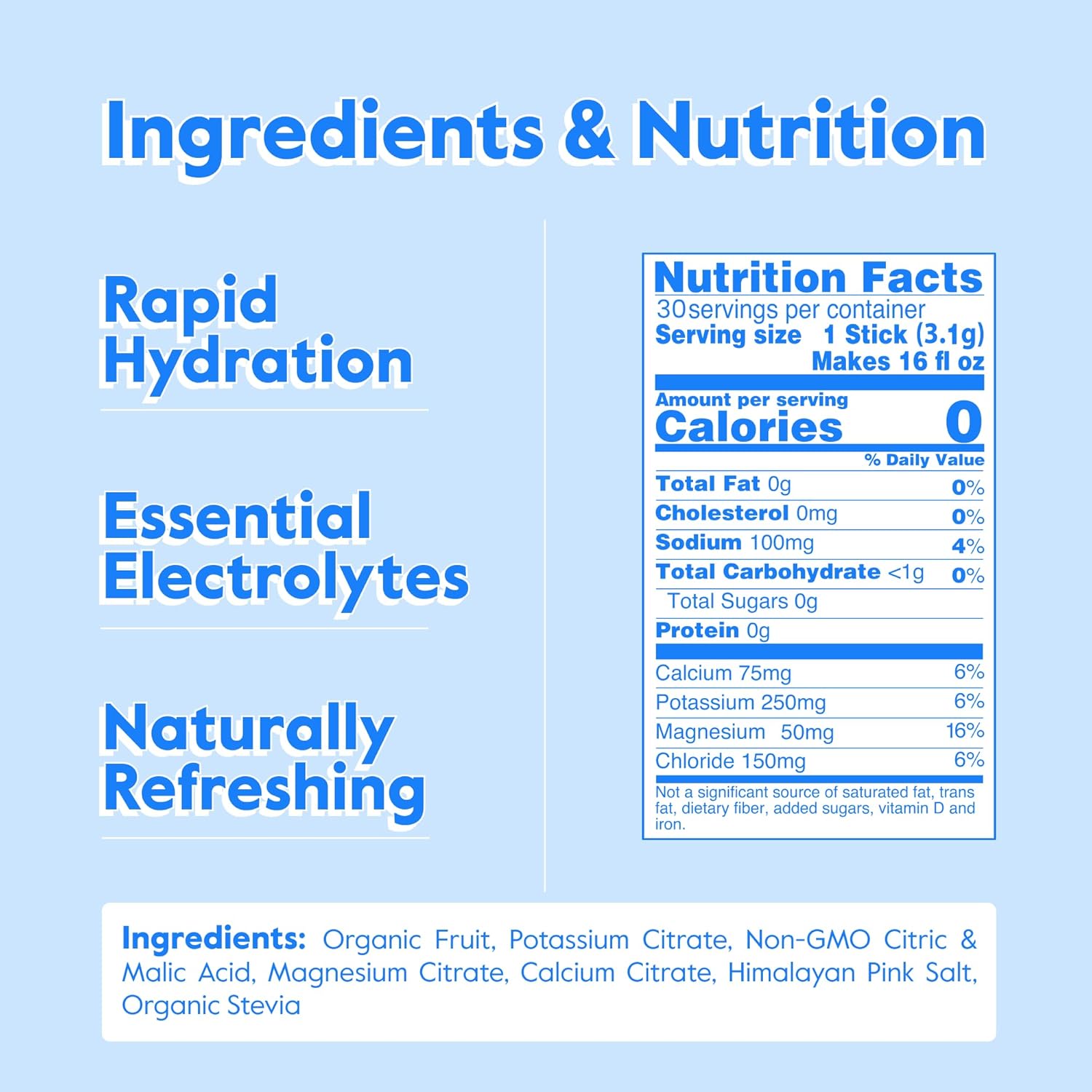 Organic Electrolyte Powder Packets - Sugar-Free Hydration Packets - Zero Calorie - Daily Fruit Liquid IV Hydrate Packets - Dehydration Relief - Rehydration - Variety 30 Pack - Espot.com.au