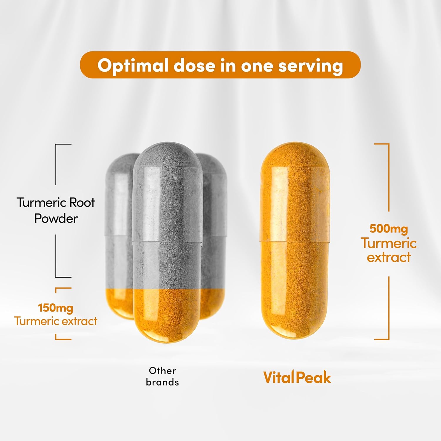 premium-turmeric-curcumin-supplement-with-black-pepper---500mg-curcumin-extract-with-95-curcuminoids---herbal-capsules-for-joint-support---60-count-7