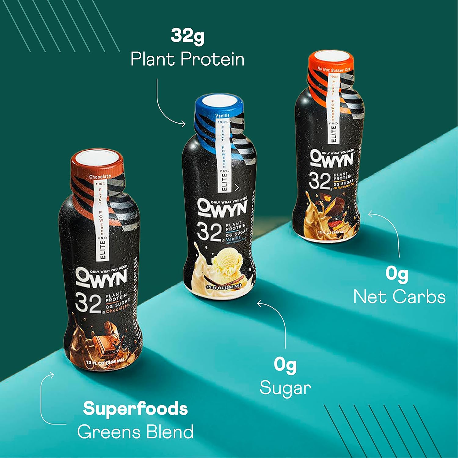 OWYN Pro Elite Vegan High Protein Keto Shake - Vanilla Flavor, 32g Protein, 9 Amino Acids, Omega-3, Prebiotics, Workout & Recovery, 0g Net Carbs, 0 Sugar - 12 Fl Oz (Pack of 36) - Espot.com.au