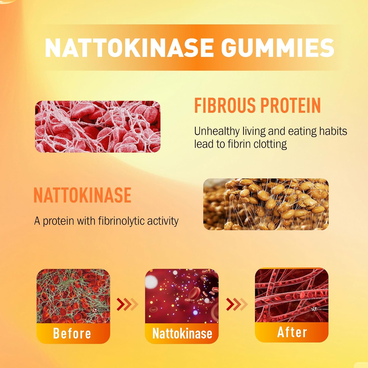 400mg-vitamin-b2-gummies-with-12000fu-nattokinase-serrapeptase---joywiit-formula-for-optimal-health-and-wellness-5