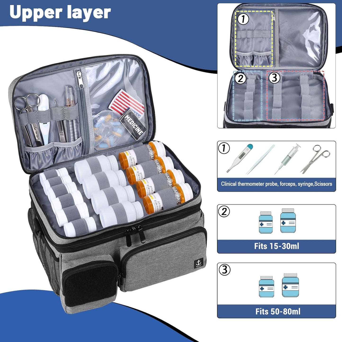 insulated-double-layer-medicine-bag-with-lockable-zipper-and-shoulder-straps---travel-pill-bottle-organizer-for-medical-supplies-5