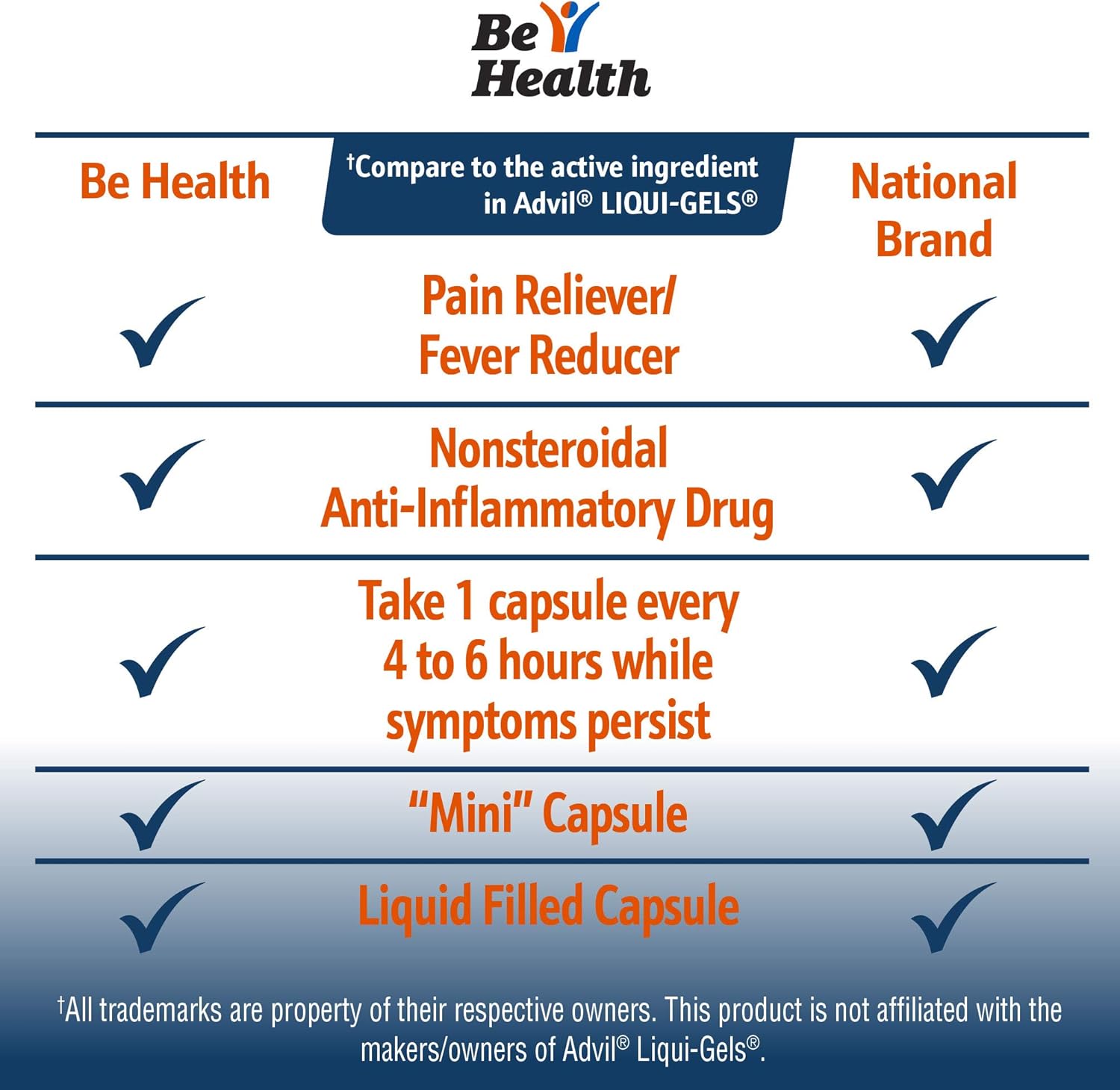 400-count-bionpharma-be-health-mini-ibuprofen-200-mg-softgels---pain-fever-relief---usa-made-4