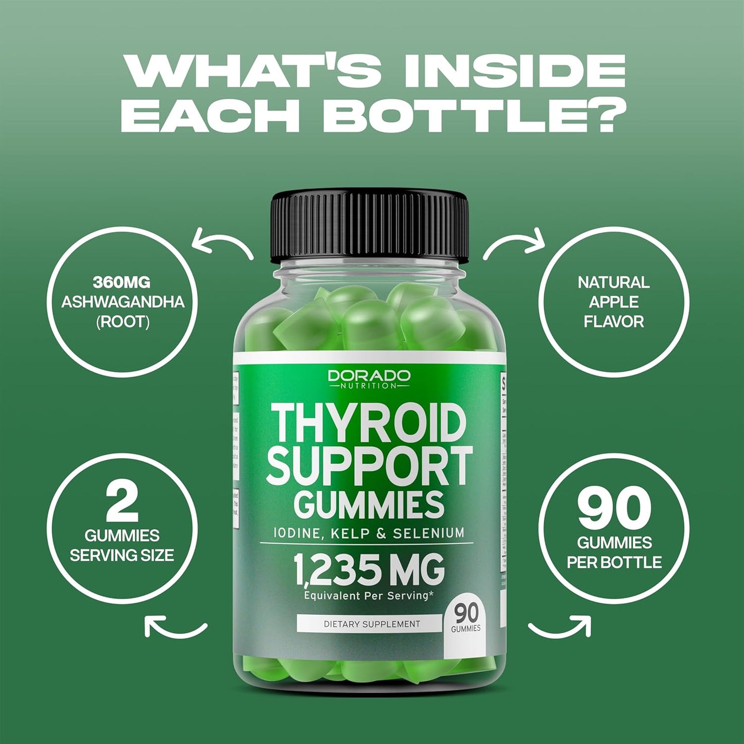 thyroid-support-gummies-with-ashwagandha-iodine-bladderwrack-kelp-schisandra---non-gmo-vegan-gluten-free---delicious-flavor---90-gummies-for-women-men-4