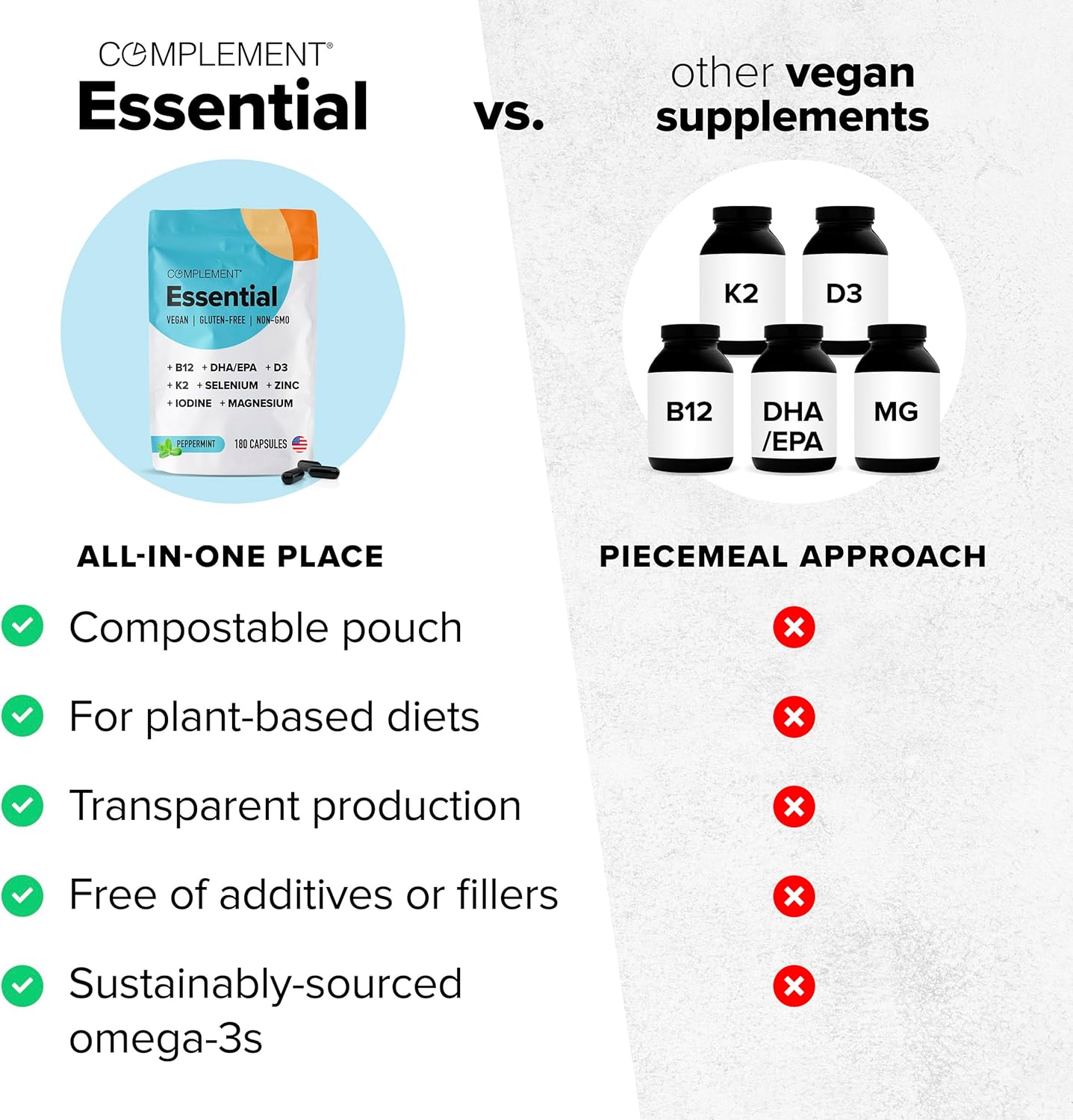 vegan-multivitamin-for-women-men---omega-3-dhaepa-b12-vitamin-d3-k2-zinc-selenium-magnesium-iodine-supplement-for-immune-support-30-servings-90-capsules-3