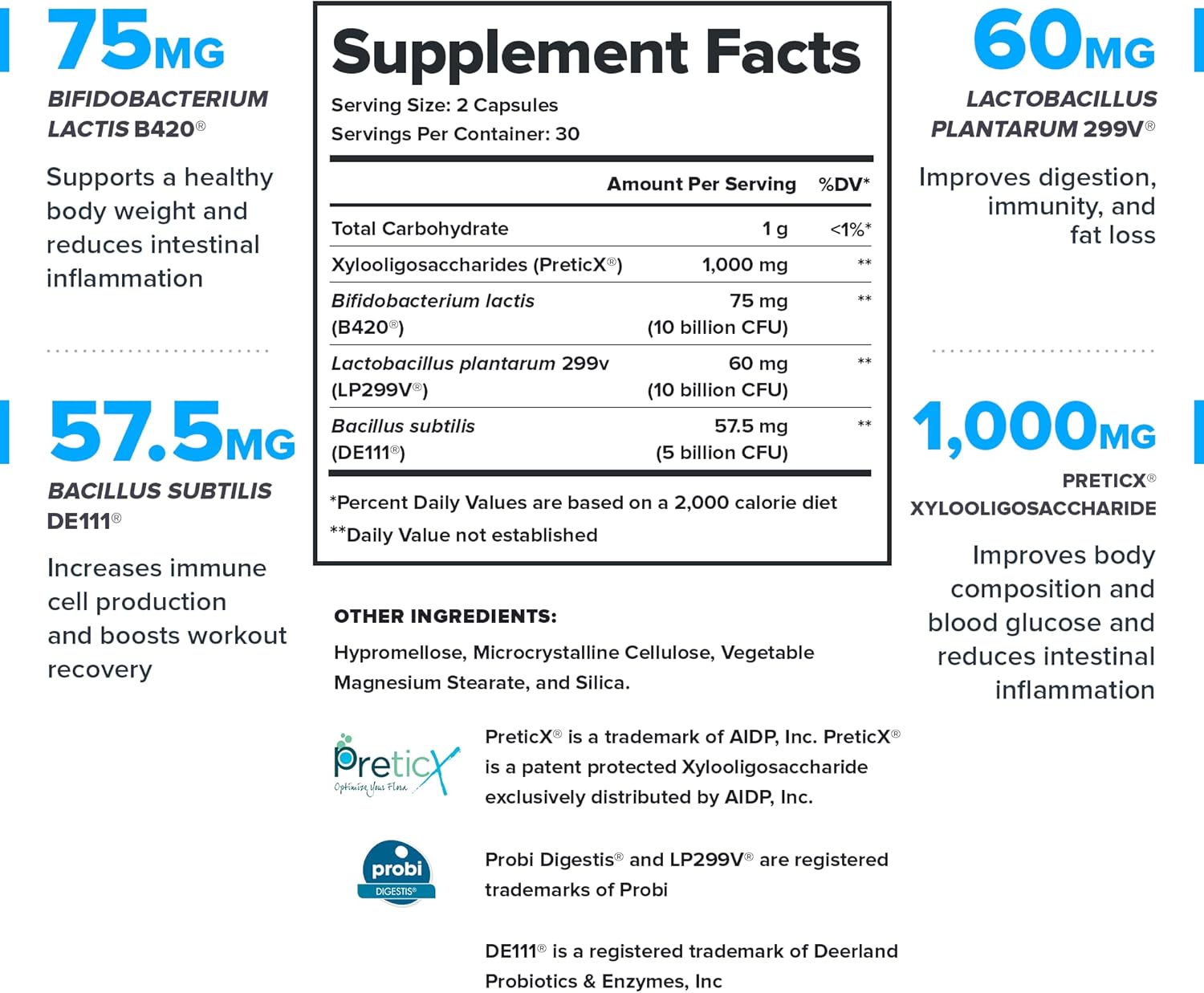 natural-probiotic-supplement-for-gut-health---probiotics-for-women-men---reduce-bloating-cramping-gas---colon-health-pills-30-servings-2