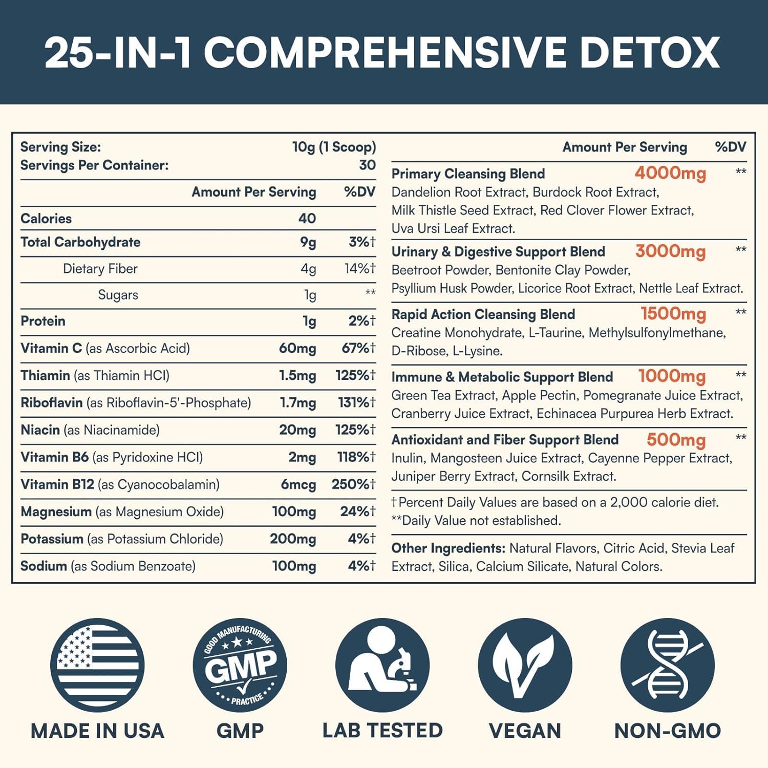 fast-acting-10000-mg-detox-powder-supplement-for-liver-kidney-digestion-immune-support---full-body-cleanse-repair---30-servings-2