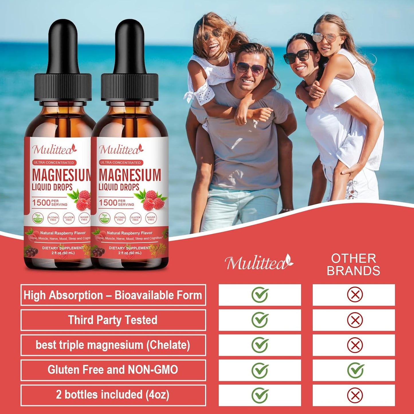 2-pack-liquid-magnesium-glycinate-drops---1500mg-with-taurate-malate-citrate-calcium-potassium---raspberry-flavored-supplement-for-nerve-bone-heart-health-and-energy-boost---high-absorption-formula-5