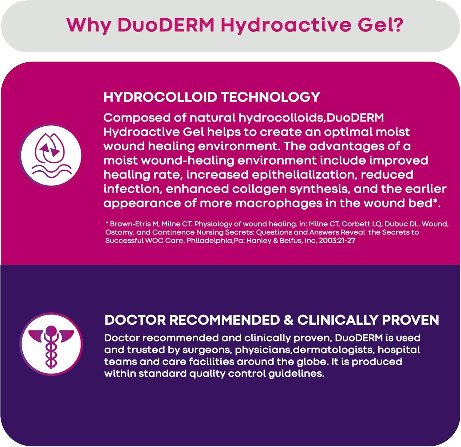 convatec-duoderm-hydroactive-gel-30g-tube-for-wound-management-autolytic-debridement-3-tubes-in-box-4