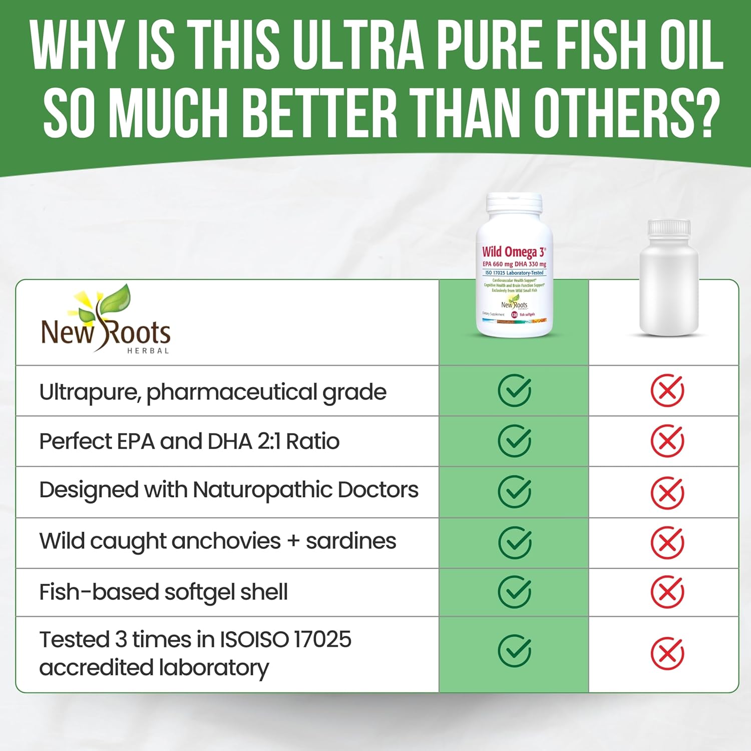 new-roots-herbal-wild-omega-3-fish-oil-supplement-900mg-with-epa-600mg-dha-330mg-and-vitamin-e---120-softgels-5