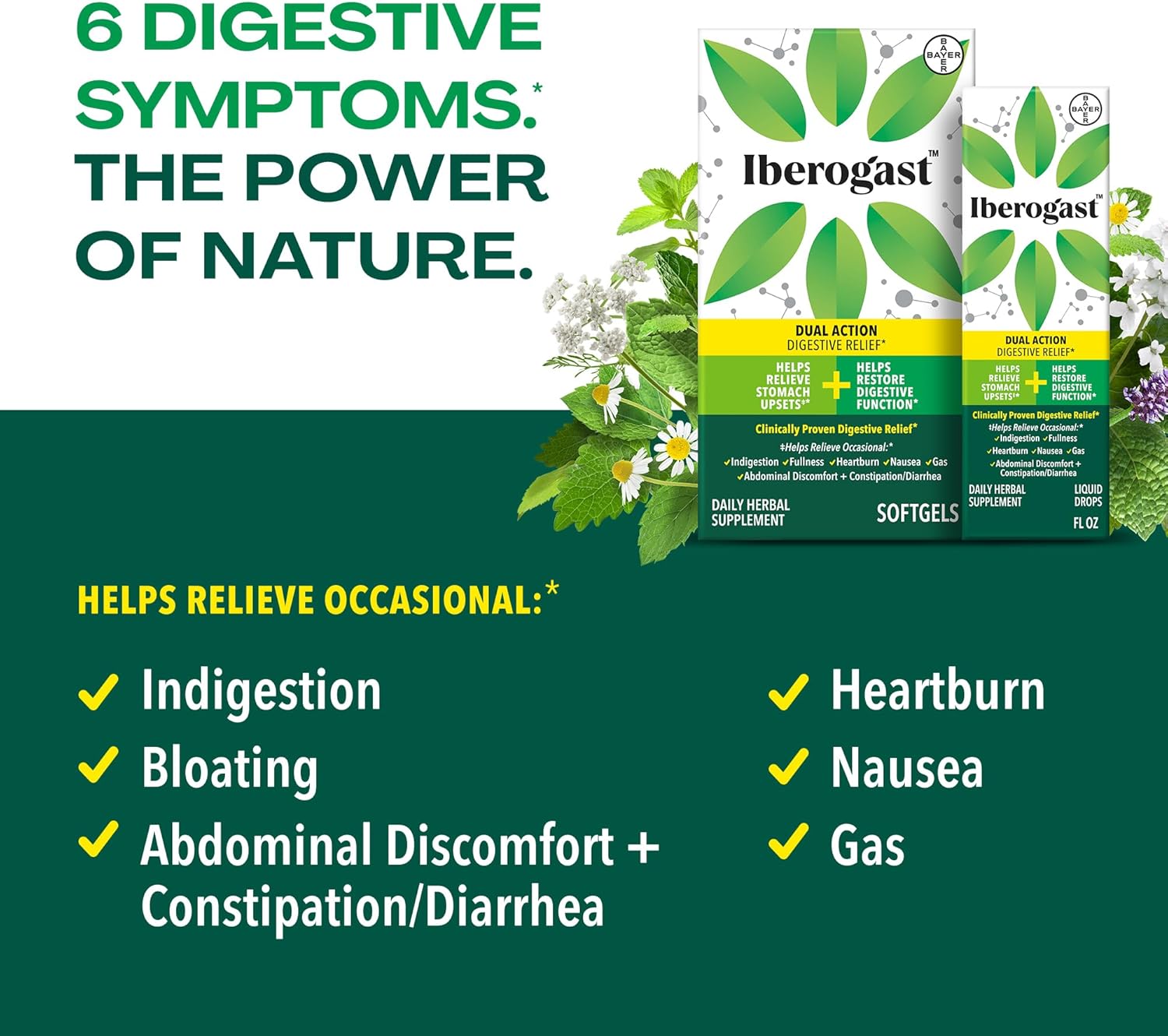 herbal-relief-liquid-drops-for-stomach-upsets---6-herb-blend-with-iberis-amara-peppermint-licorice---gluten-free---50ml-2