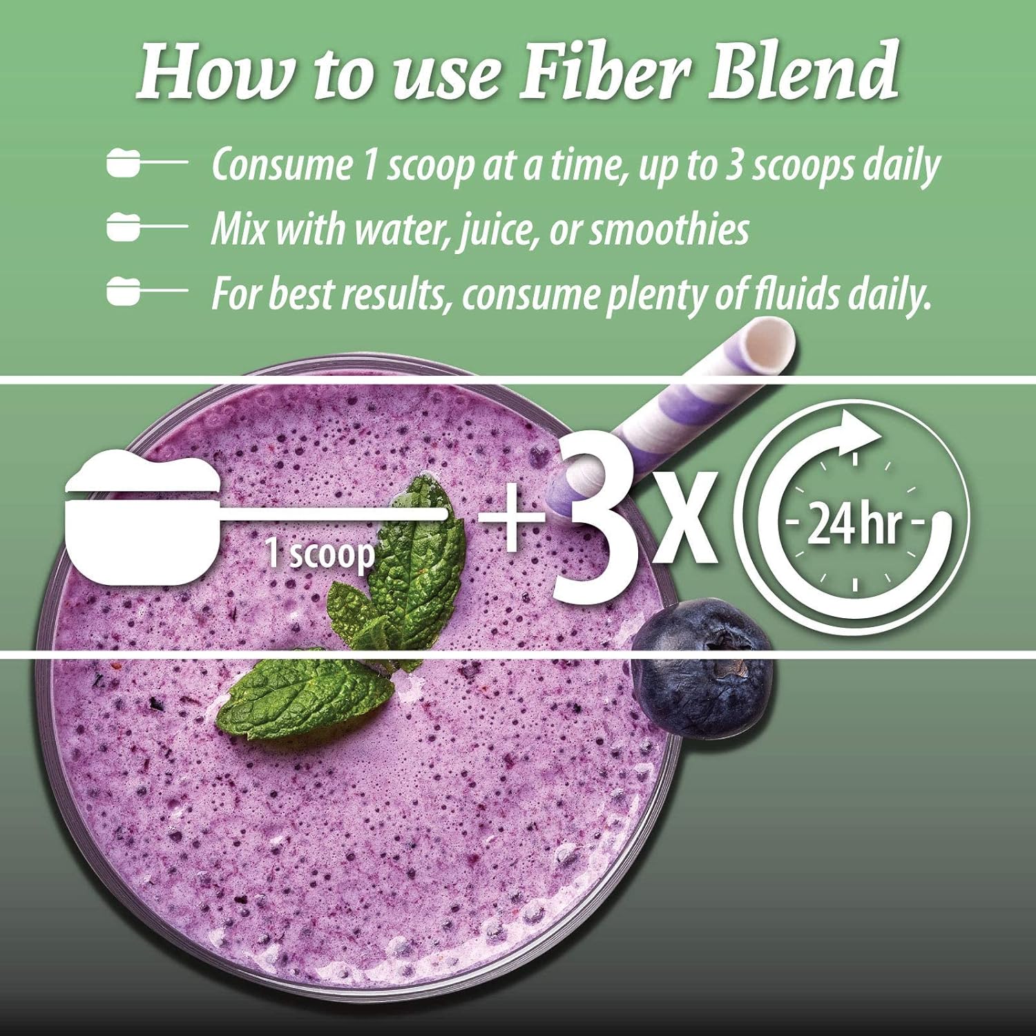 Premium Health Bundle: Trace Minerals Drops & Fiber Blend by Mineral Resources International, Inc. - Espot.com.au