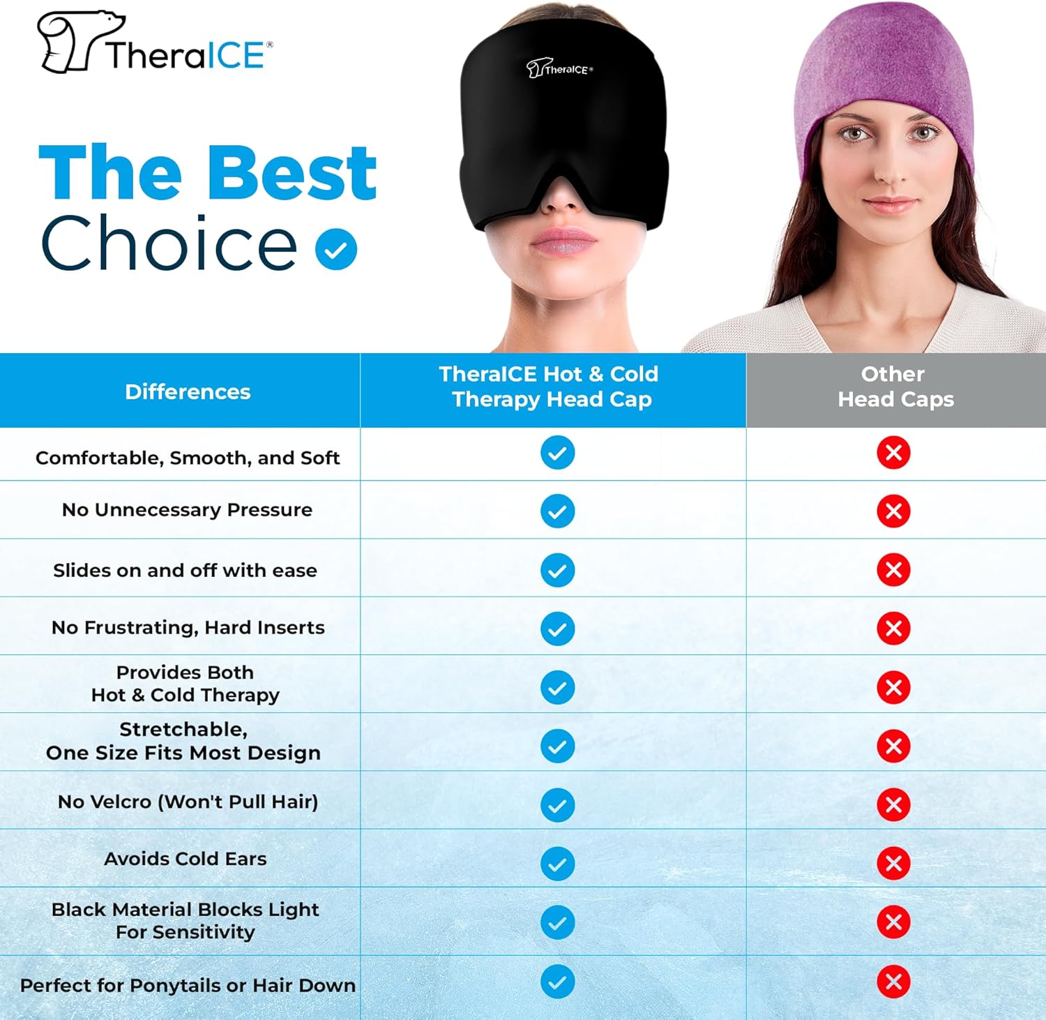 theraice-migraine-relief-cap-with-hot-cold-therapy-gel-pack---headache-relief-hat-for-migraines---cooling-gel-sleep-mask-for-pain-relief-4