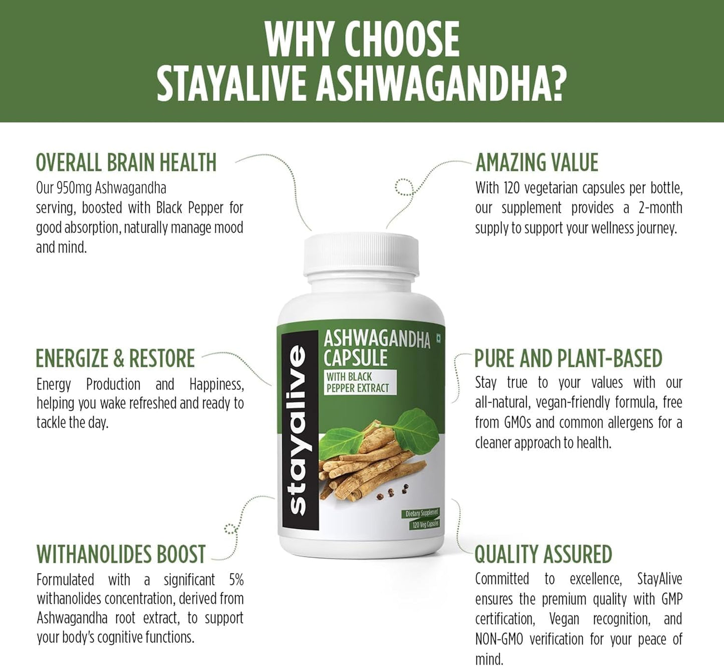 StayAlive Ashwagandha Capsules - 910mg Extra Strength with Black Pepper Extract, 120 Count - Stress, Mood, Energy Support - Non-GMO & Gluten Free - Espot.com.au