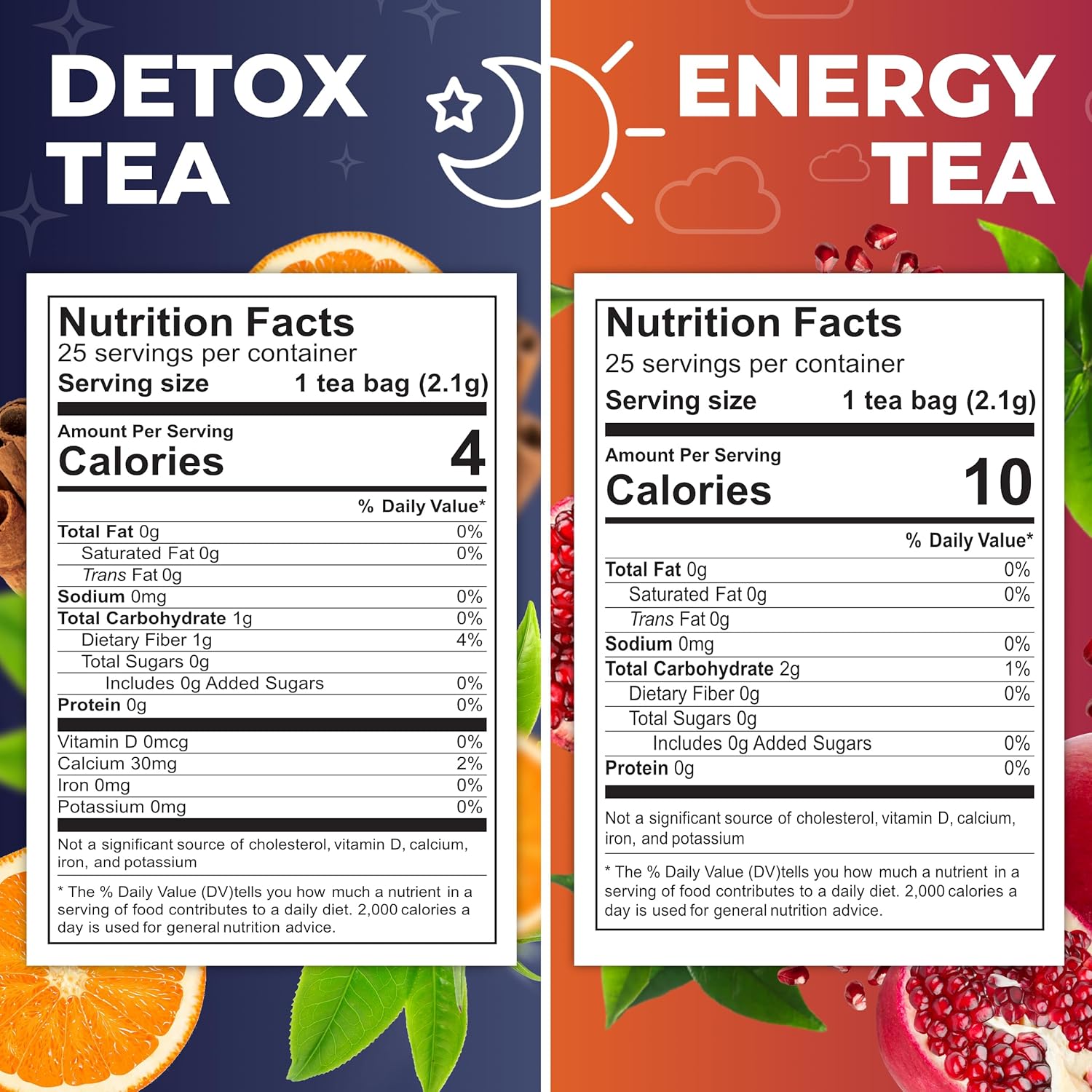 25-day-total-tea-detox-energy-set---herbal-slim-tea-with-chamomile-hibiscus-ginger-root---colon-cleanse-digestive-health---natural-citrus-cinnamon-blend---25-pack-7