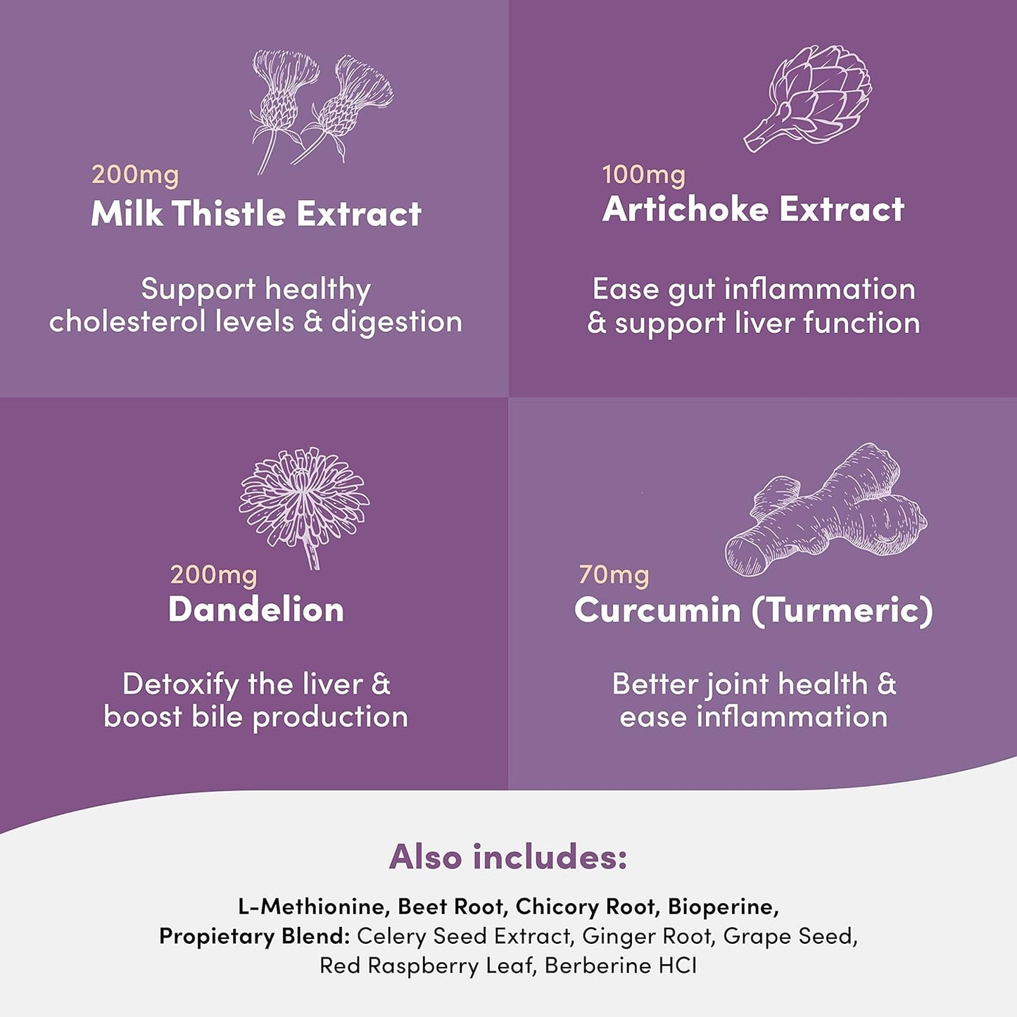 liver-cleanse-detox-repair-supplement---supports-fatty-liver-protection-with-milk-thistle-turmeric-dandelion-artichoke-extracts---60-capsules-5