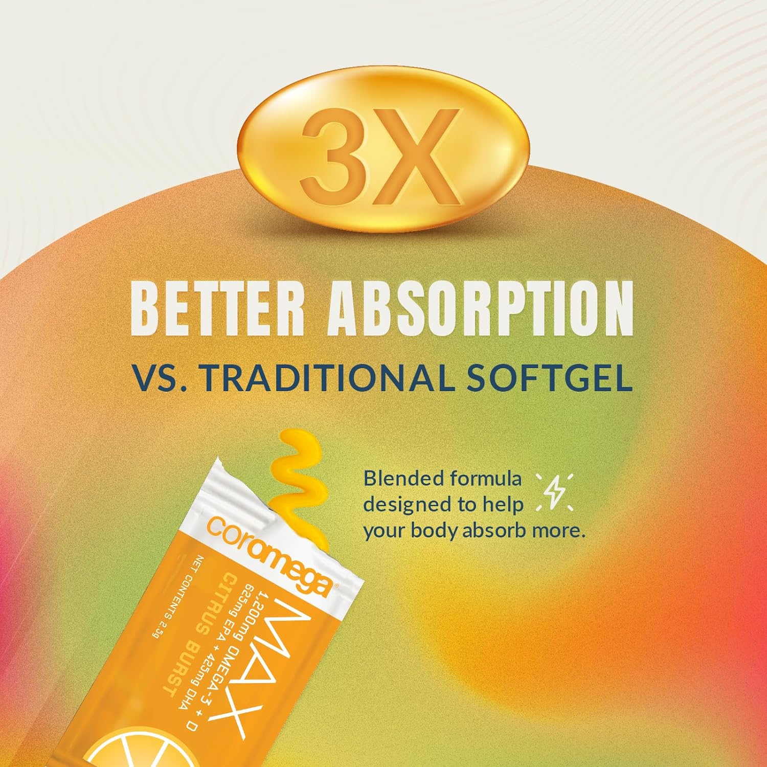 coromega-max-2400mg-omega-3-fish-oil-with-vitamin-d-citrus-burst-packets---wild-caught-high-absorption-brain-heart-health-support-90-servings-4