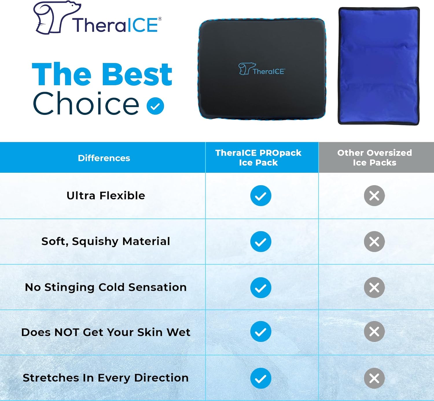 theraice-headache-and-migraine-relief-hat-with-propack-ice-pack-for-targeted-cooling-therapy-6