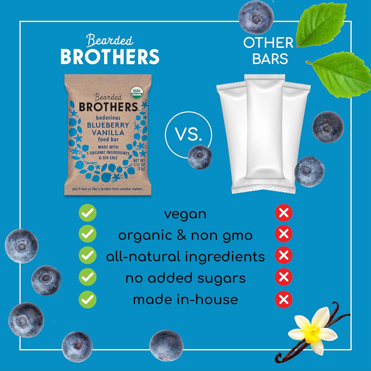 organic-vegan-protein-energy-bars---gluten-free-soy-free-paleo-whole-30-non-gmo-low-glycemic-blueberry-vanilla-flavor---12-pack-2