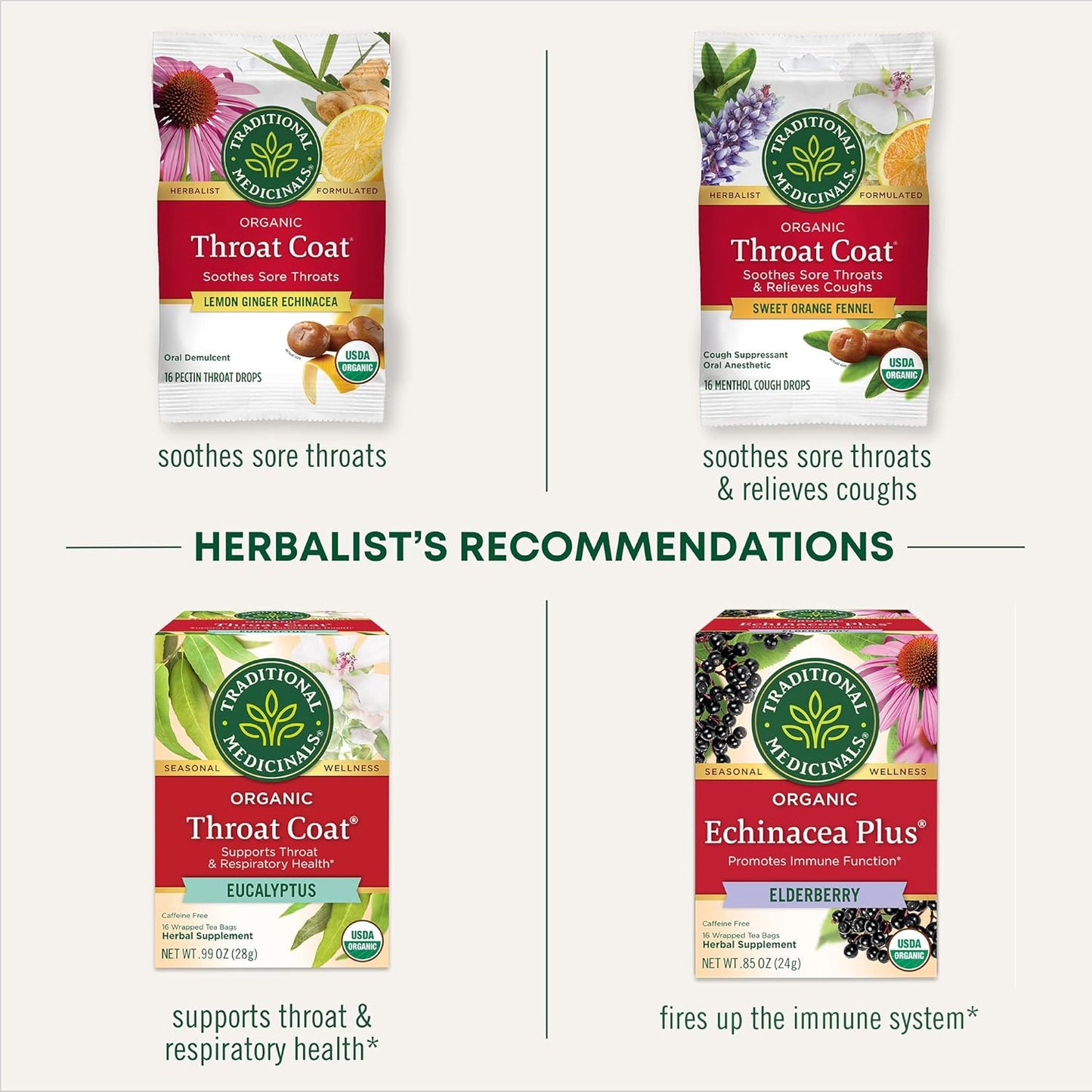 Organic Eucalyptus Mint Cough Drops with Menthol - 30ct - Soothes Sore Throats & Relieves Coughs - Traditional Medicinals Throat Coat - Espot.com.au