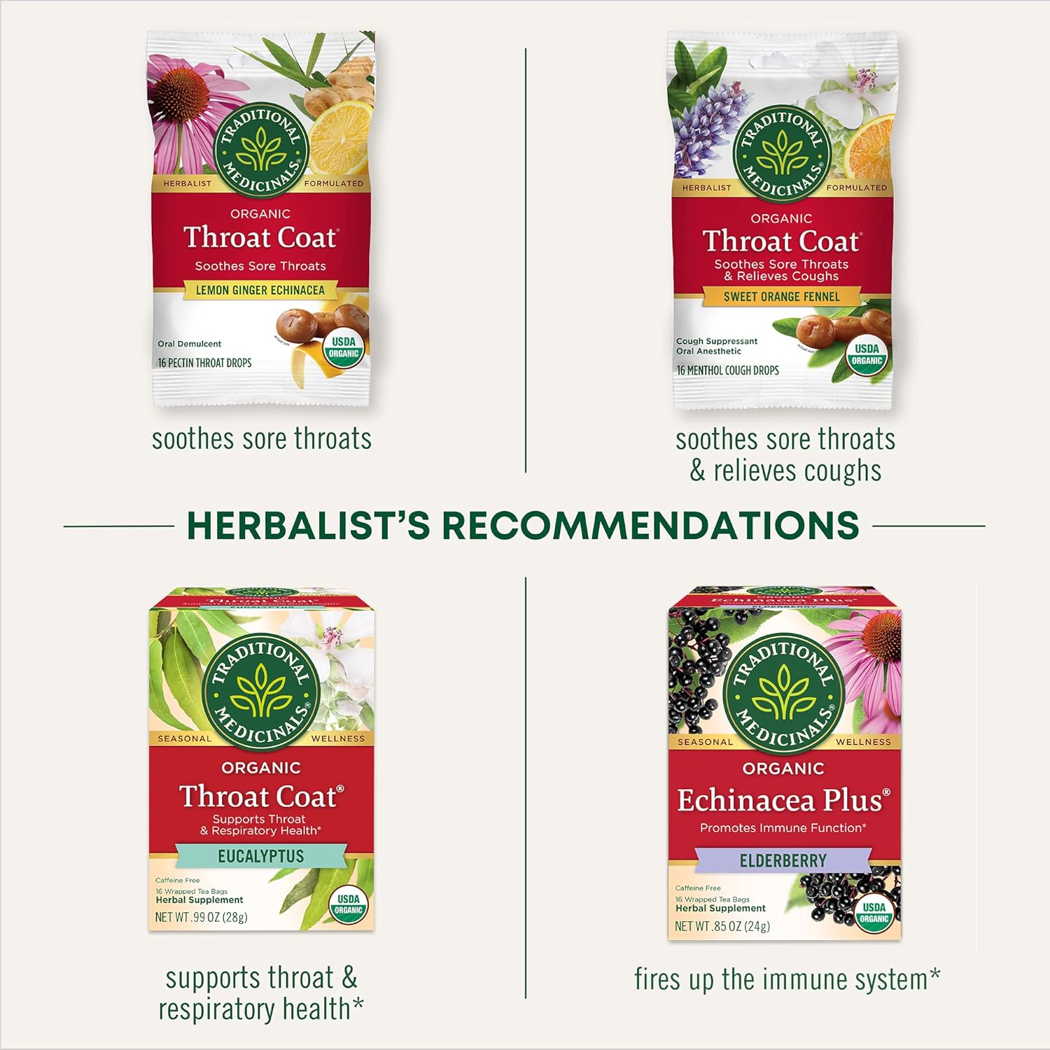 Organic Eucalyptus Mint Cough Drops with Menthol - 30ct - Soothes Sore Throats & Relieves Coughs - Traditional Medicinals Throat Coat - Espot.com.au
