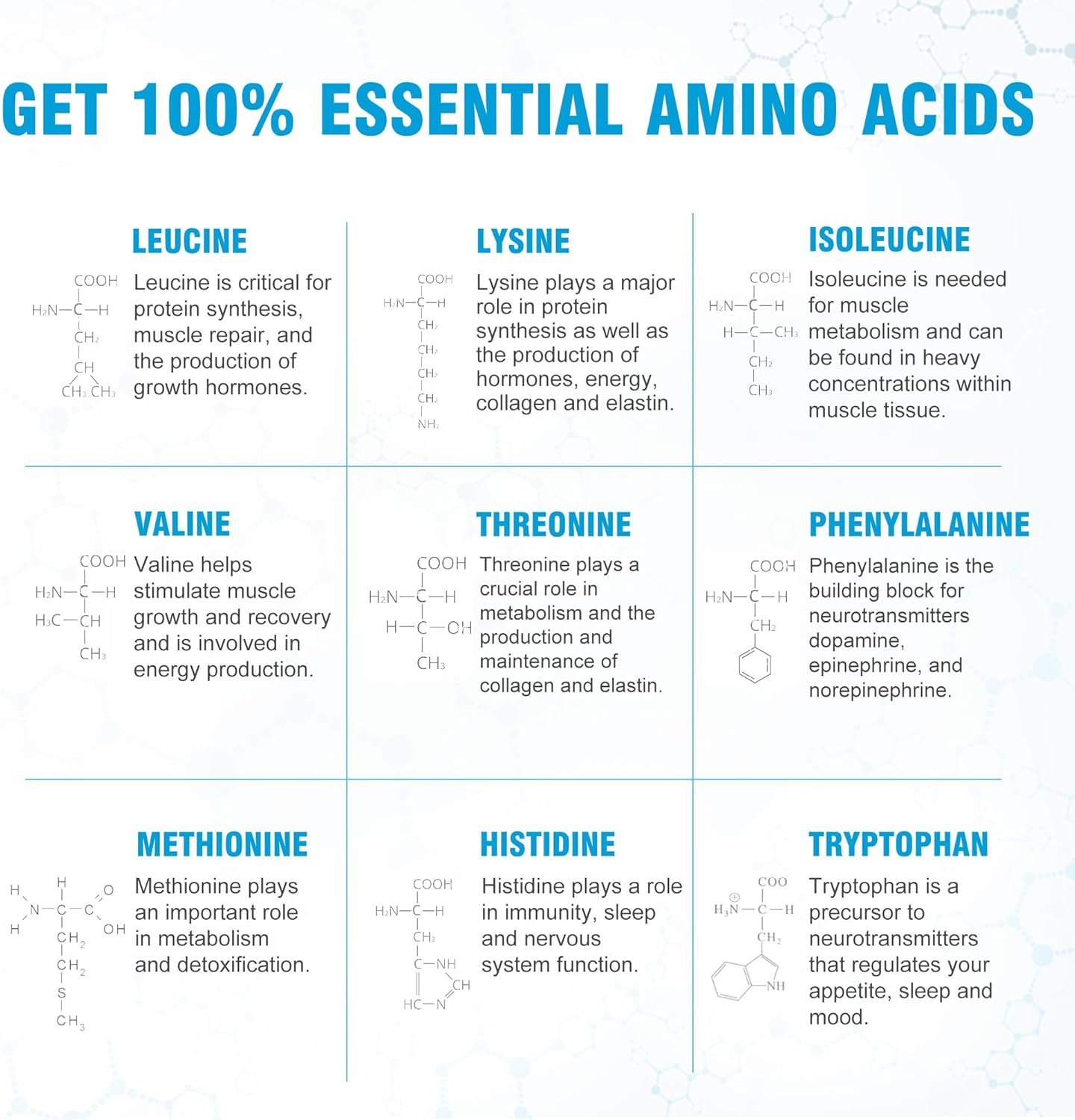 150-easy-to-swallow-amino-acid-tablets-with-optimized-bcaa-ratio---boost-energy-lean-muscle-and-recovery---100-essential-amino-acids-with-40-leucine---keto-vegan-friendly-6
