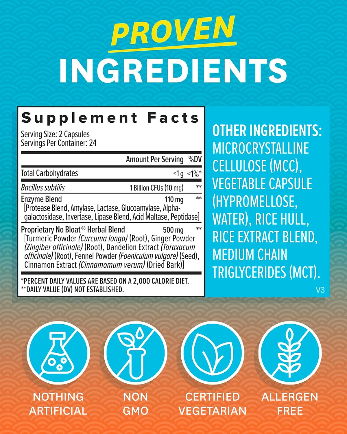 zenwise-health-no-bloat-probiotics-with-ginger-dandelion-lactase---digestive-enzymes-for-gas-relief---vegan-water-retention-pills---48-ct-4