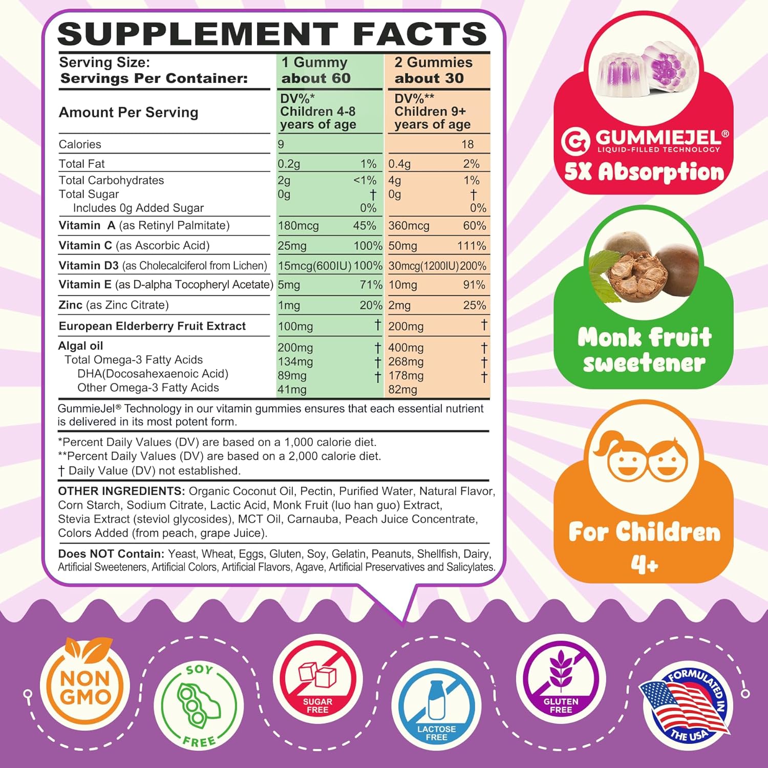 kids-immune-support-gummies-with-magnesium-for-overall-health-and-wellness-2