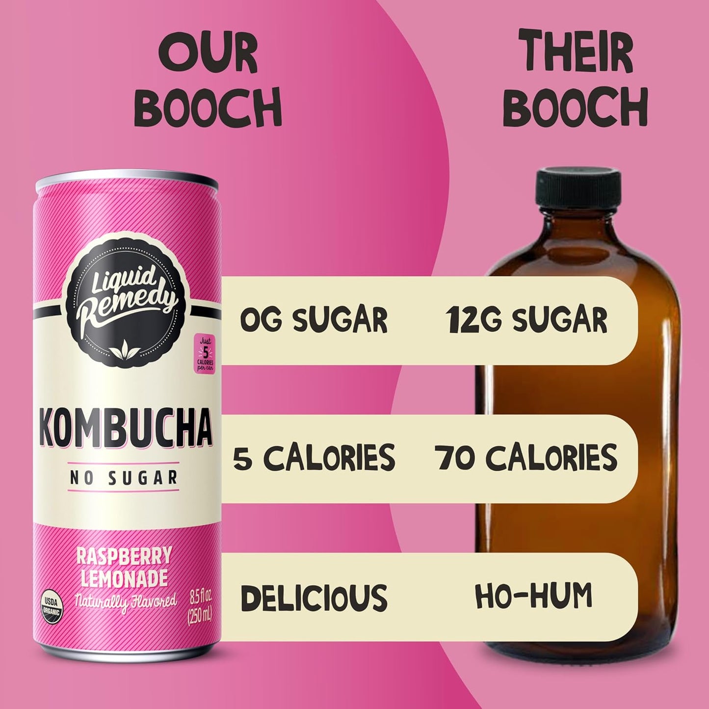 organic-raspberry-lemonade-kombucha-drink-sugar-free-probiotic-85-fl-oz-can-24-pack---gut-health-support-low-calorie-option-7