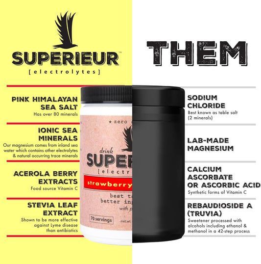 vegan-electrolyte-hydration-powder-packets-with-sea-minerals---keto-friendly-non-gmo-zero-sugar---healthy-sports-drink---strawberry-lemonade-flavor---14-packets-1