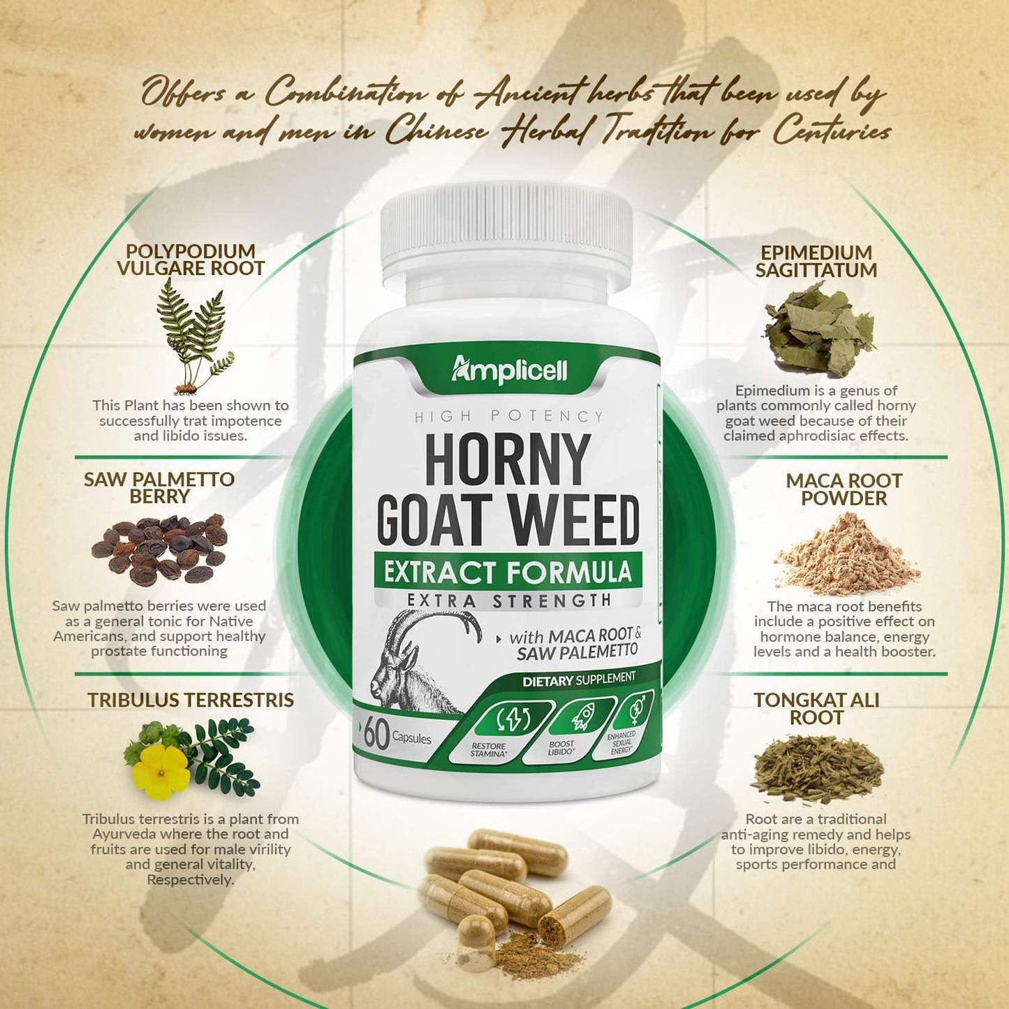 horny-goat-weed-capsules-with-l-arginine-tongkat-ali-panax-ginseng-maca---natural-male-female-enhancement-supplement-for-energy-mood-boost-men-women-health---60-count-3