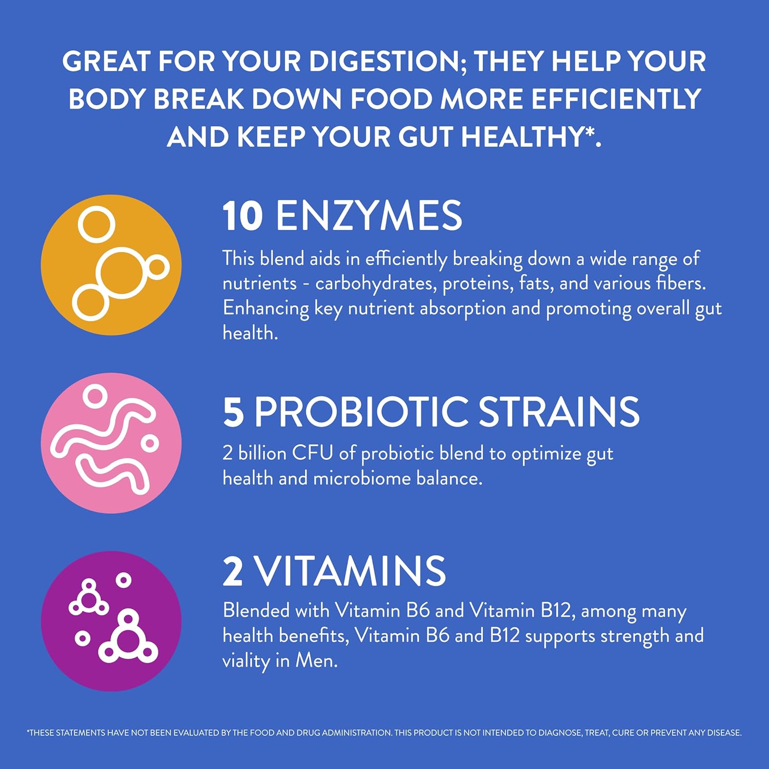 mens-daily-digestive-enzyme-and-probiotics-supplement-for-digestive-health---30-capsules-4