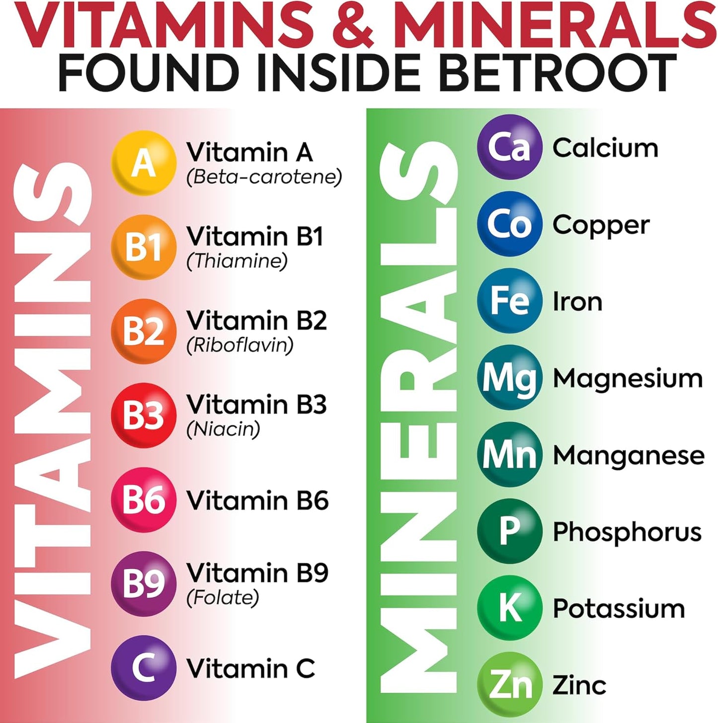 high-potency-beet-root-supplement-with-glycerol-for-improved-lactic-acid-clearance-heart-health-and-blood-flow---12000mg-nitrobeet-for-men-women-by-dr-martins-nutrition-4