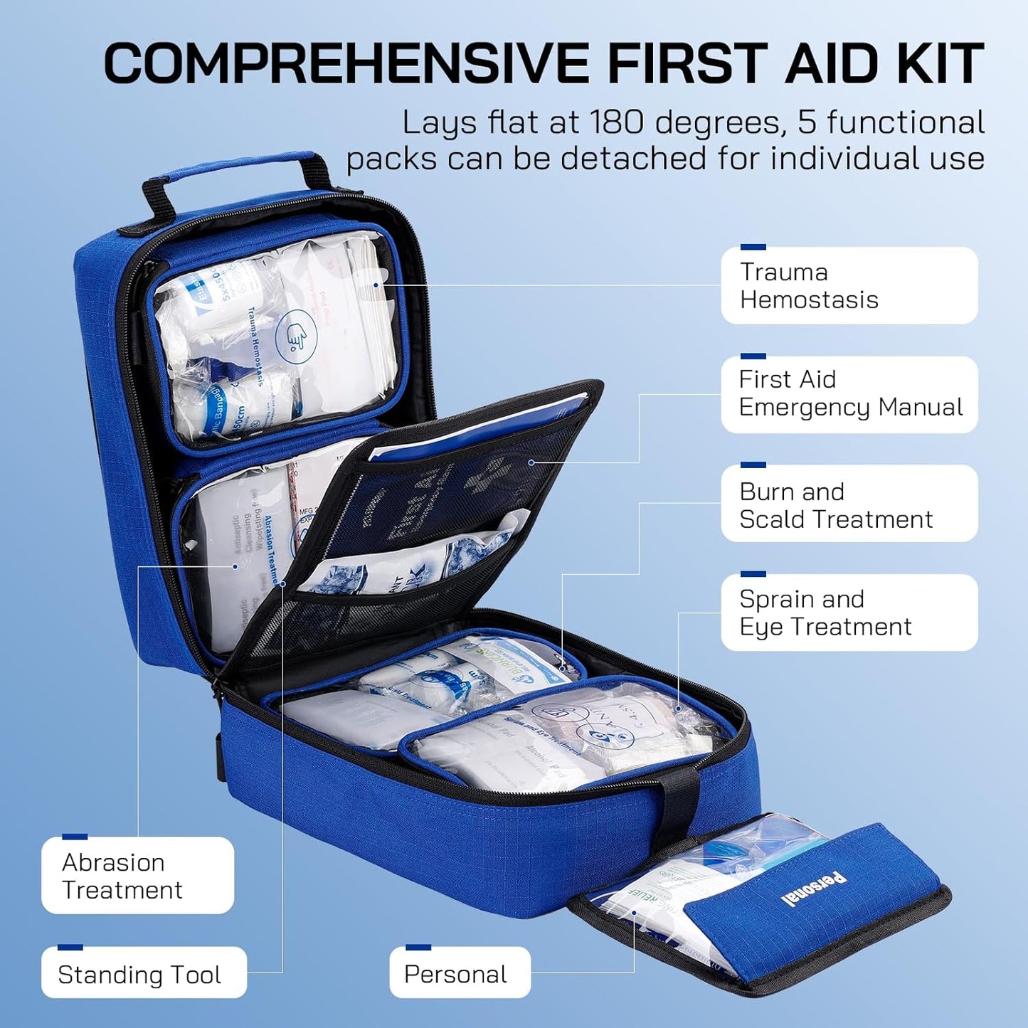premium-4-in-1-large-first-aid-kit-for-home-car-travel-camping-school-hiking-sports-office-outdoor-survival---pasenhome-2