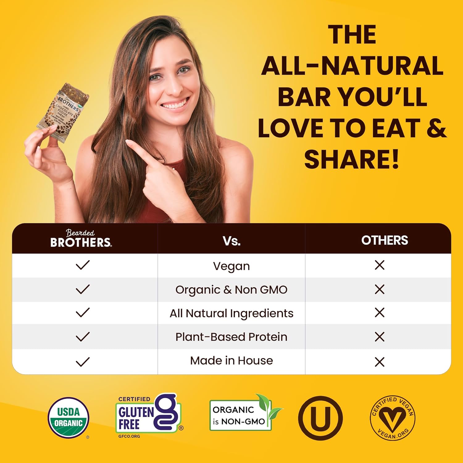 organic-vegan-chocolate-fudge-protein-energy-bars---10-pack-gluten-free-paleo-fiber-rich-whole-30-approved-non-gmo-low-glycemic-snacks-by-bearded-brothers-4