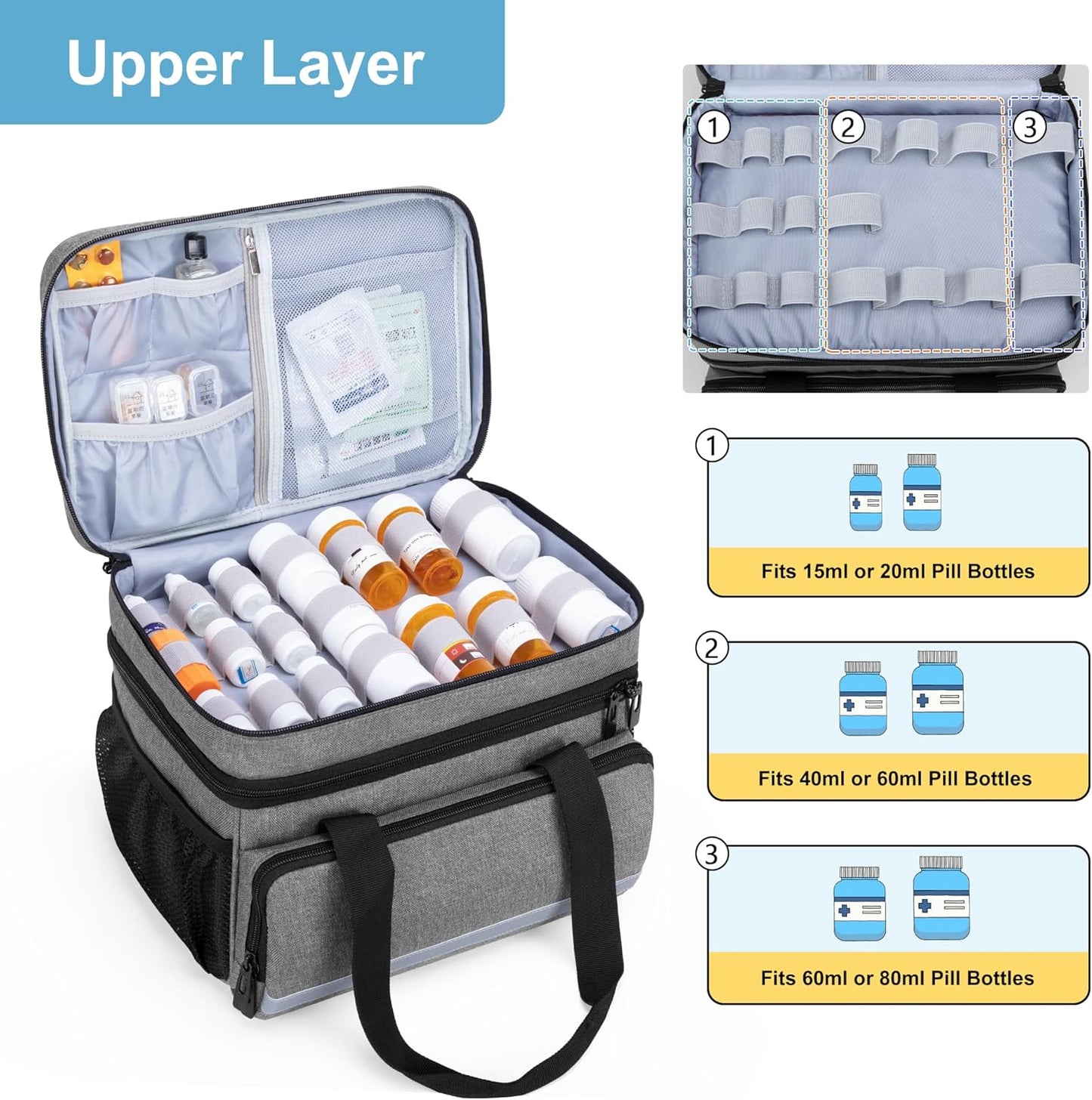 double-layer-pill-bottle-organizer-bag-with-lockable-zippers---medication-storage-case-for-prescription-bottles-and-medical-supplies---gray-patent-design-2