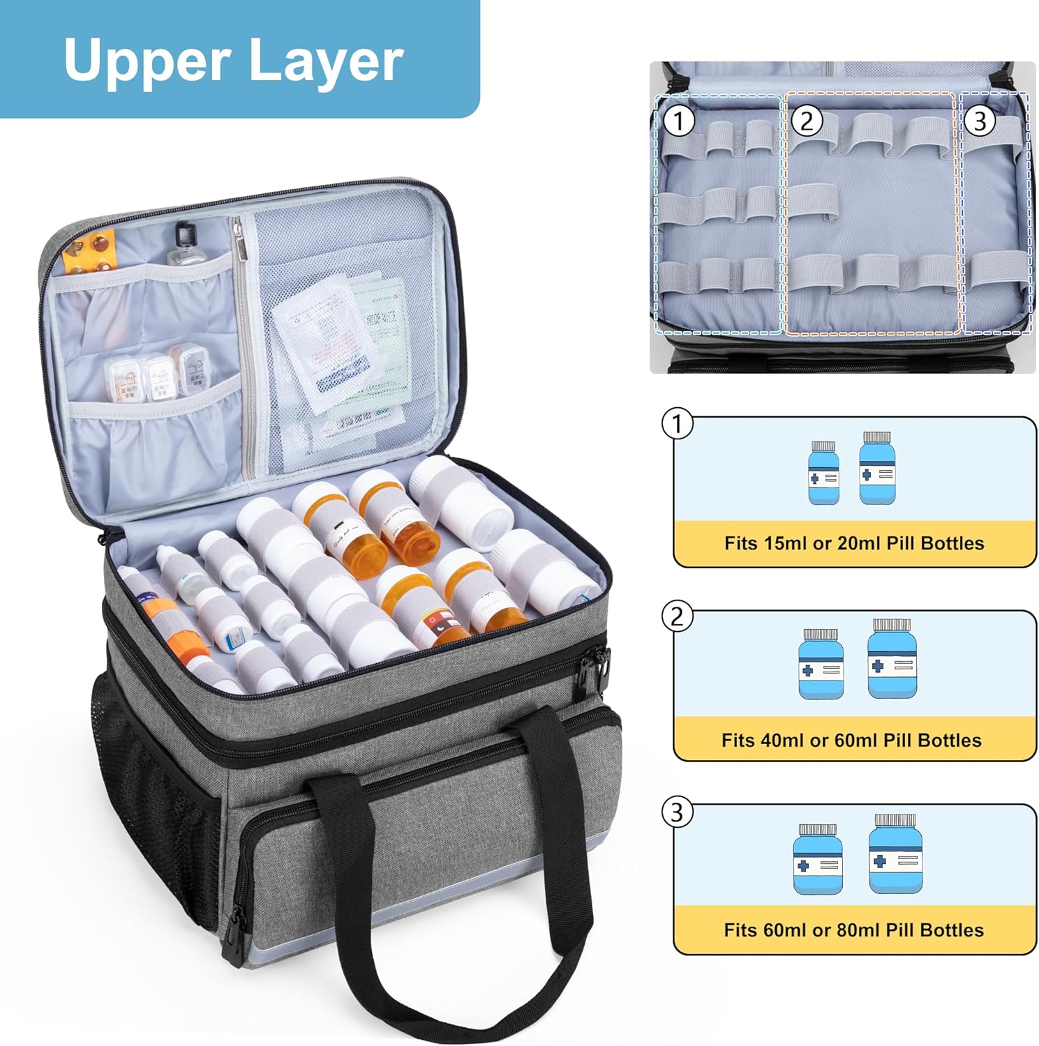 double-layer-pill-bottle-organizer-bag-with-lockable-zippers---medication-storage-case-for-prescription-bottles-and-medical-supplies---gray-patent-design-2