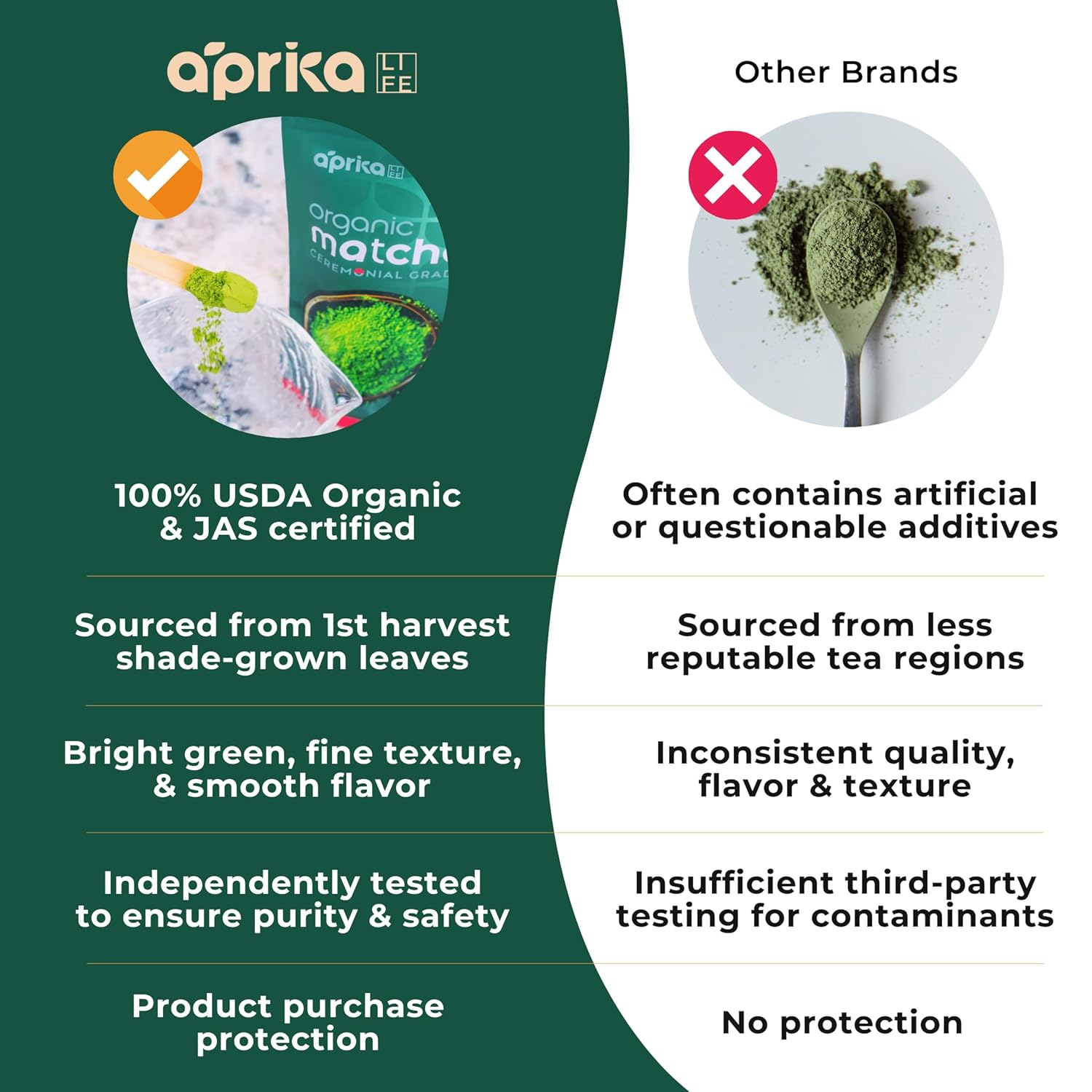 certified-organic-japanese-matcha-green-tea-powder---35-oz100g---no-added-sugar---usda-jas-certified---aprikalife-7