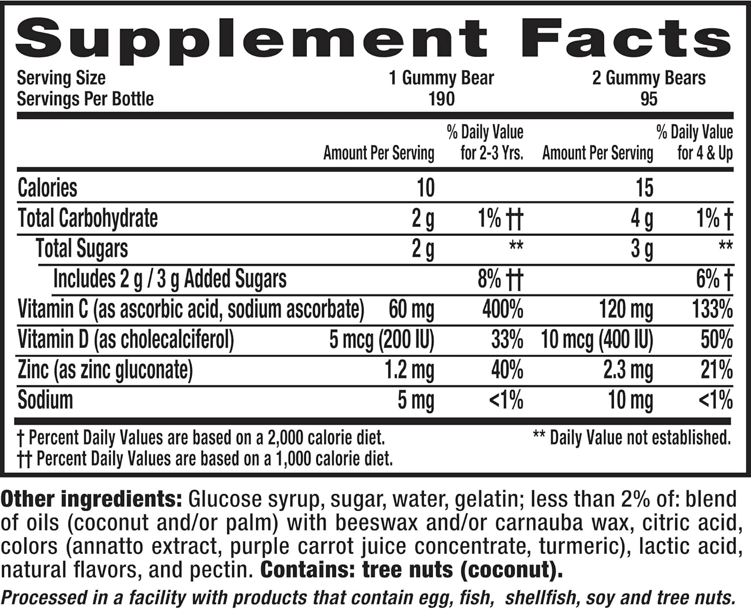 immune-support-gummy-vitamins-for-kids-with-vitamin-c-d-and-zinc---190-gummies-in-orange-lemon-strawberry-and-cherry-flavors---lil-critters-8