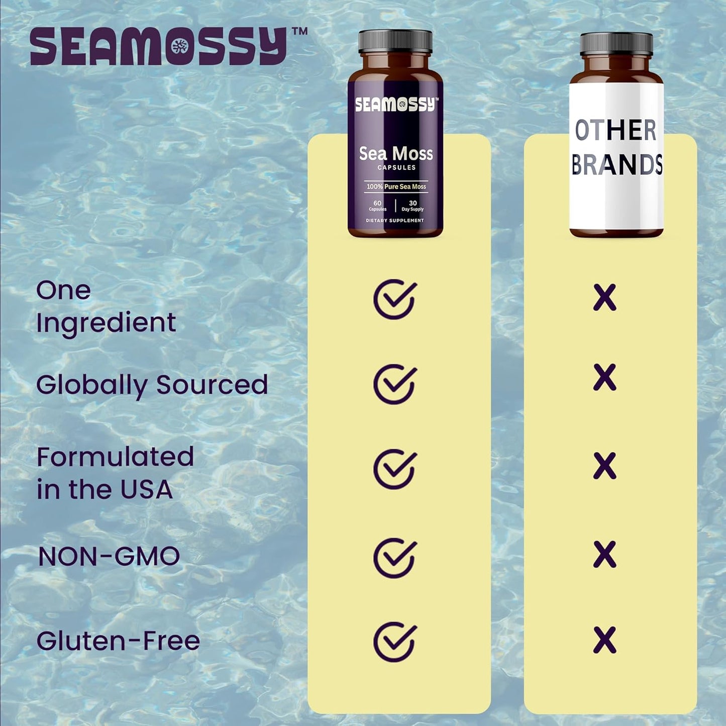 organic-seamossy-sea-moss-supplement-capsules---100-pure-300mg-powder---60-count-2