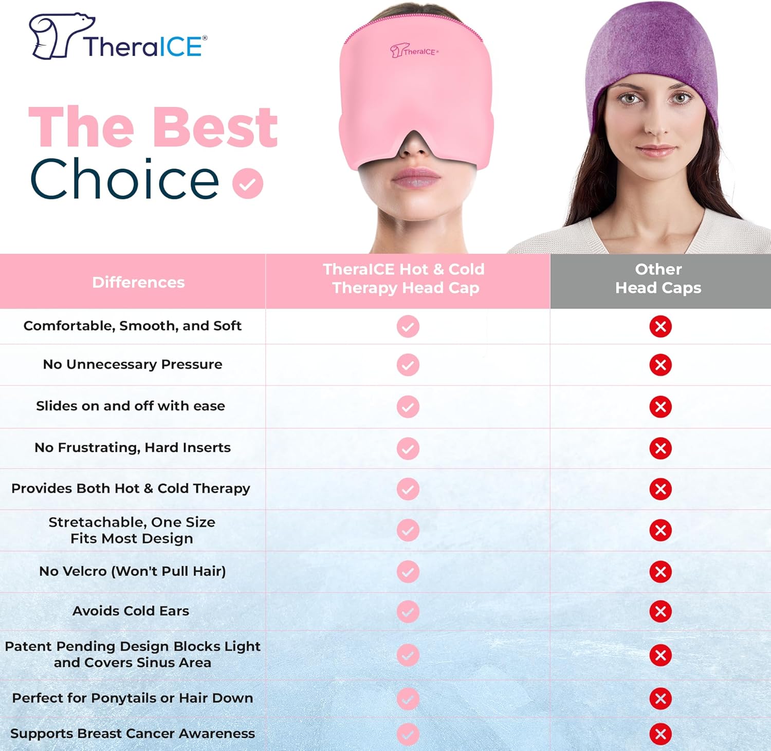 theraice-migraine-relief-cap-with-hot-cold-therapy-gel-for-headache-relief-and-cooling-sleep-mask-3