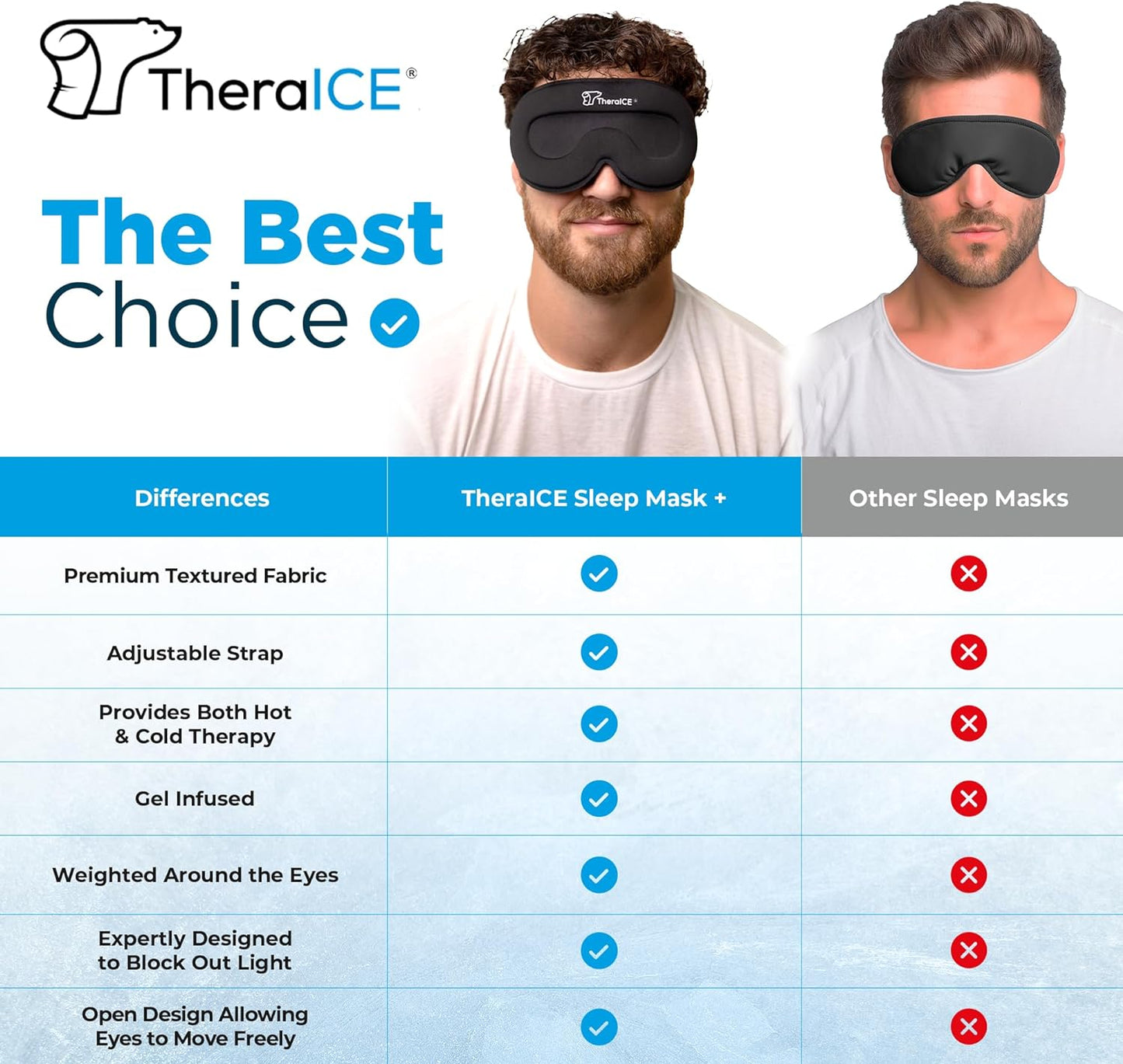 theraice-migraine-relief-cap-with-hot-cold-therapy-gel-pack---headache-relief-hat-for-migraines---cooling-gel-sleep-mask-for-pain-relief-6