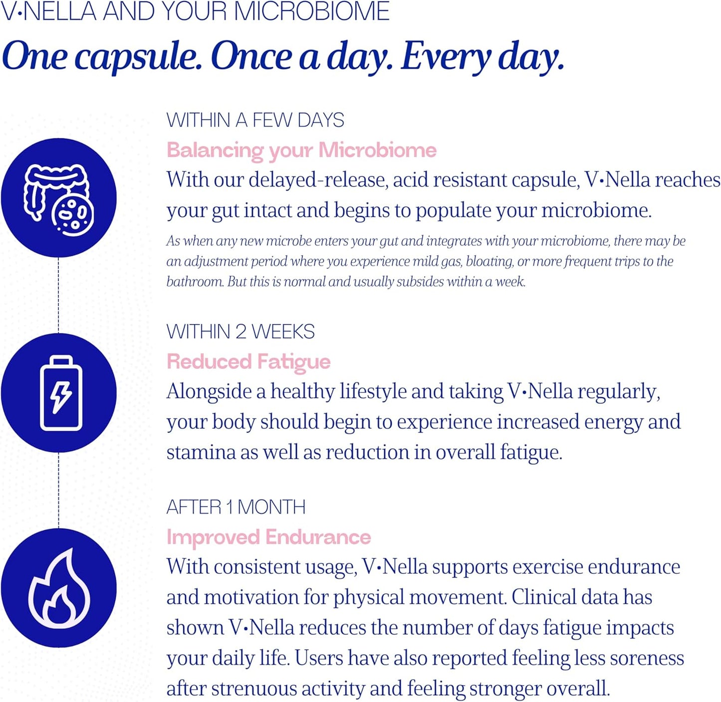 vnella-lactic-acid-metabolizing-probiotic-supplement---gut-health-energy-booster-for-fatigue---supports-endurance-digestive-health-6
