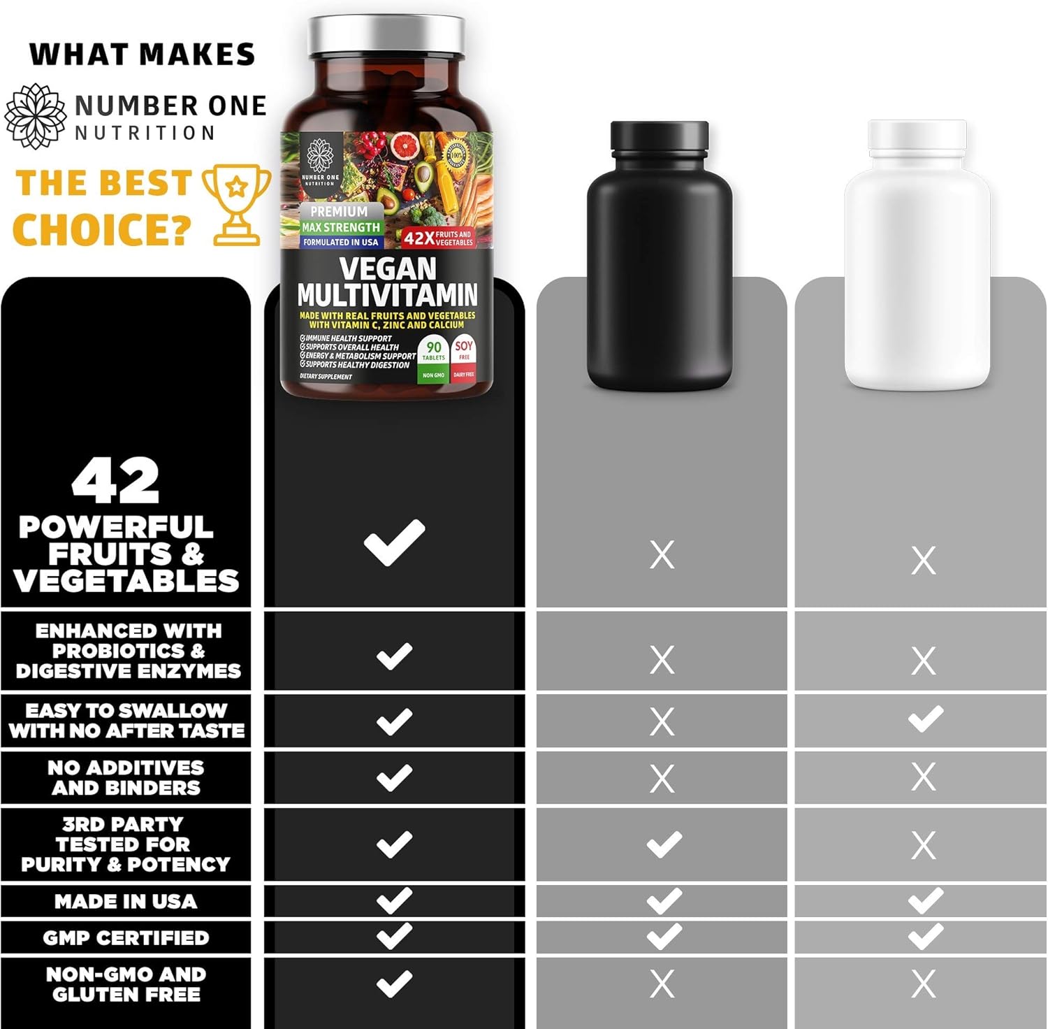 n1n-premium-super-fruits-veggies-supplement-with-vegan-multivitamin---2-pack-bundle-plant-based-with-40-whole-foods-and-86-ingredients-7