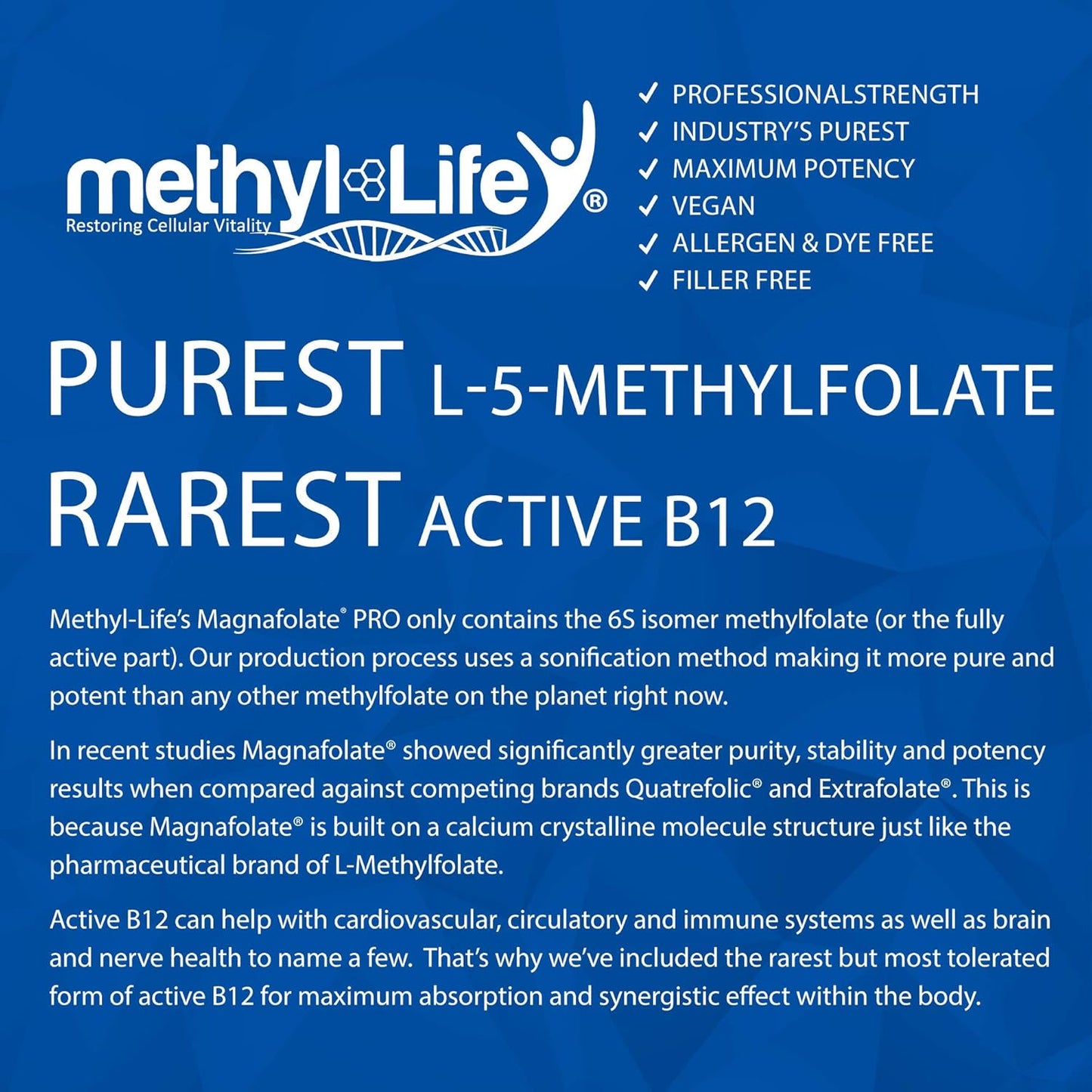 Professional Strength Methyl-Life L-Methylfolate 15mg Plus B12 & Inositol - Pharmaceutical Grade Active Folate Supplement - 30 Capsules - Espot.com.au