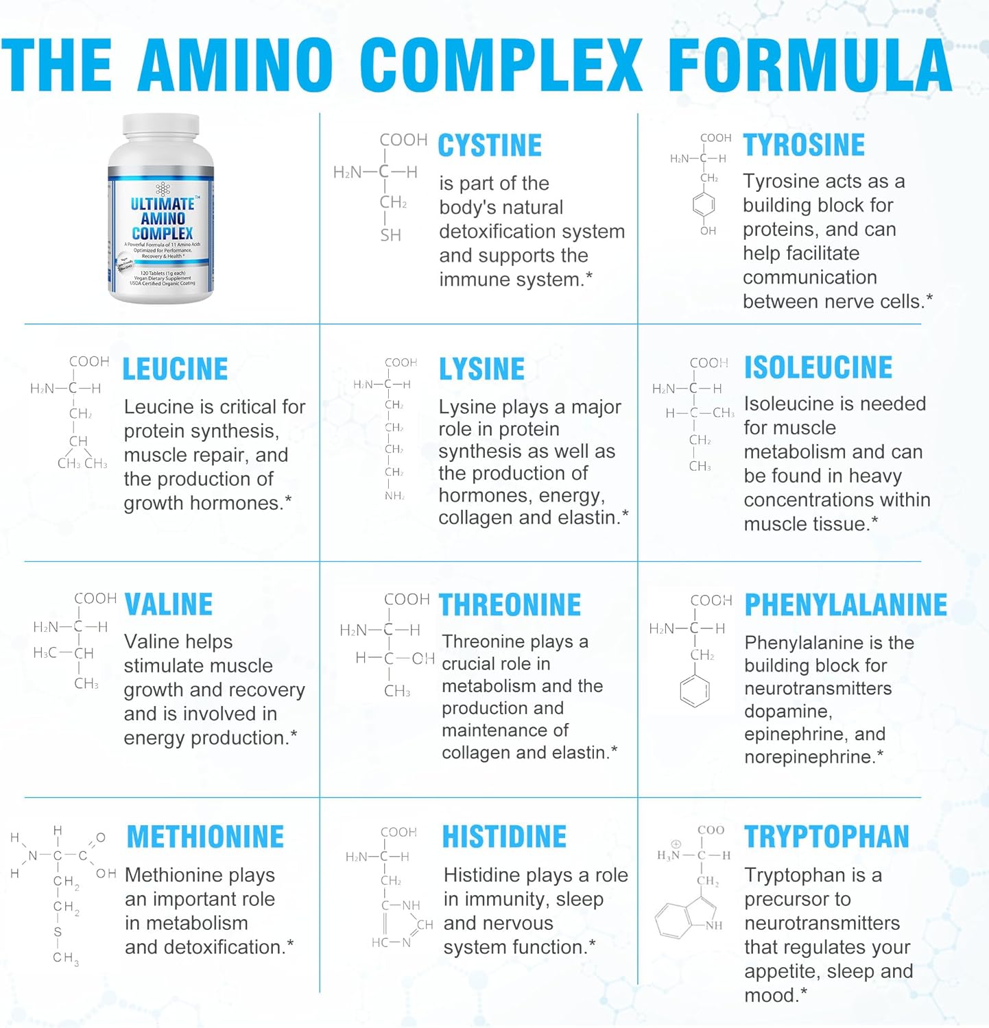 citrus-flavor-amino-complex-supplement---30-servings-4g-each---all-9-eaas-bcaas---essential-amino-acid-powder-for-energy-muscle-recovery---men-women-8