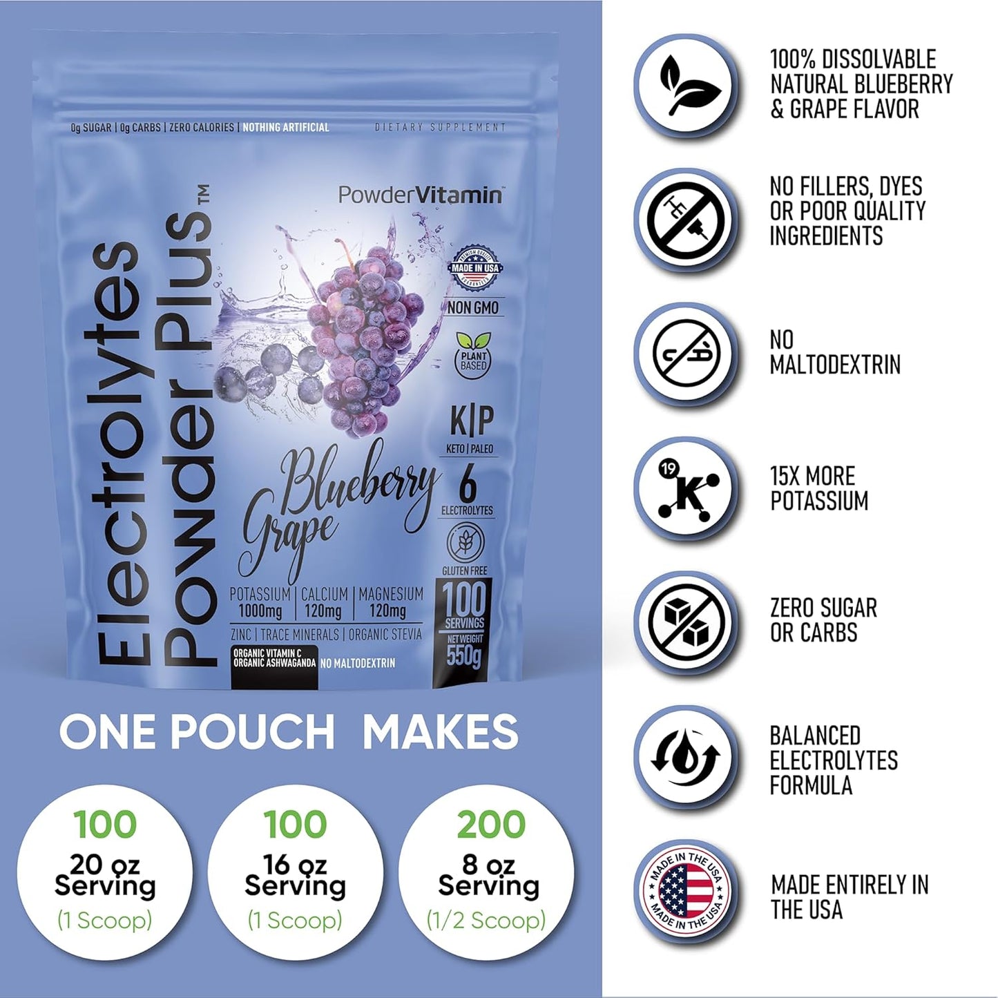 blueberry-grape-electrolyte-powder---sugar-free-with-potassium-calcium-magnesium---100-servings-for-hydration-and-keto-diet-3