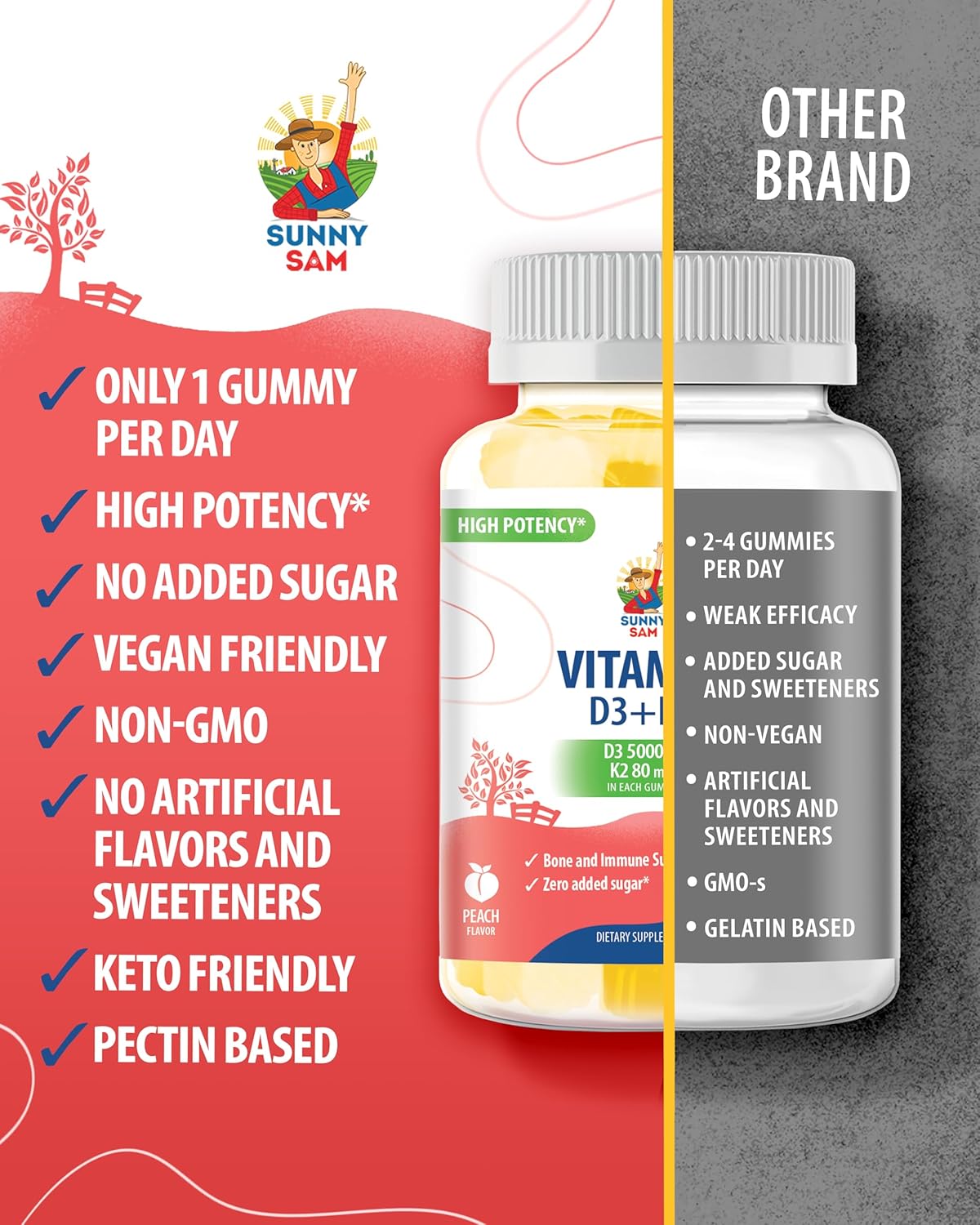 high-absorption-sugar-free-vitamin-d3-k2-gummies---immune-bone-support-supplement-for-adults---5000-iu---vegan-halal-gluten-free-chewables-5